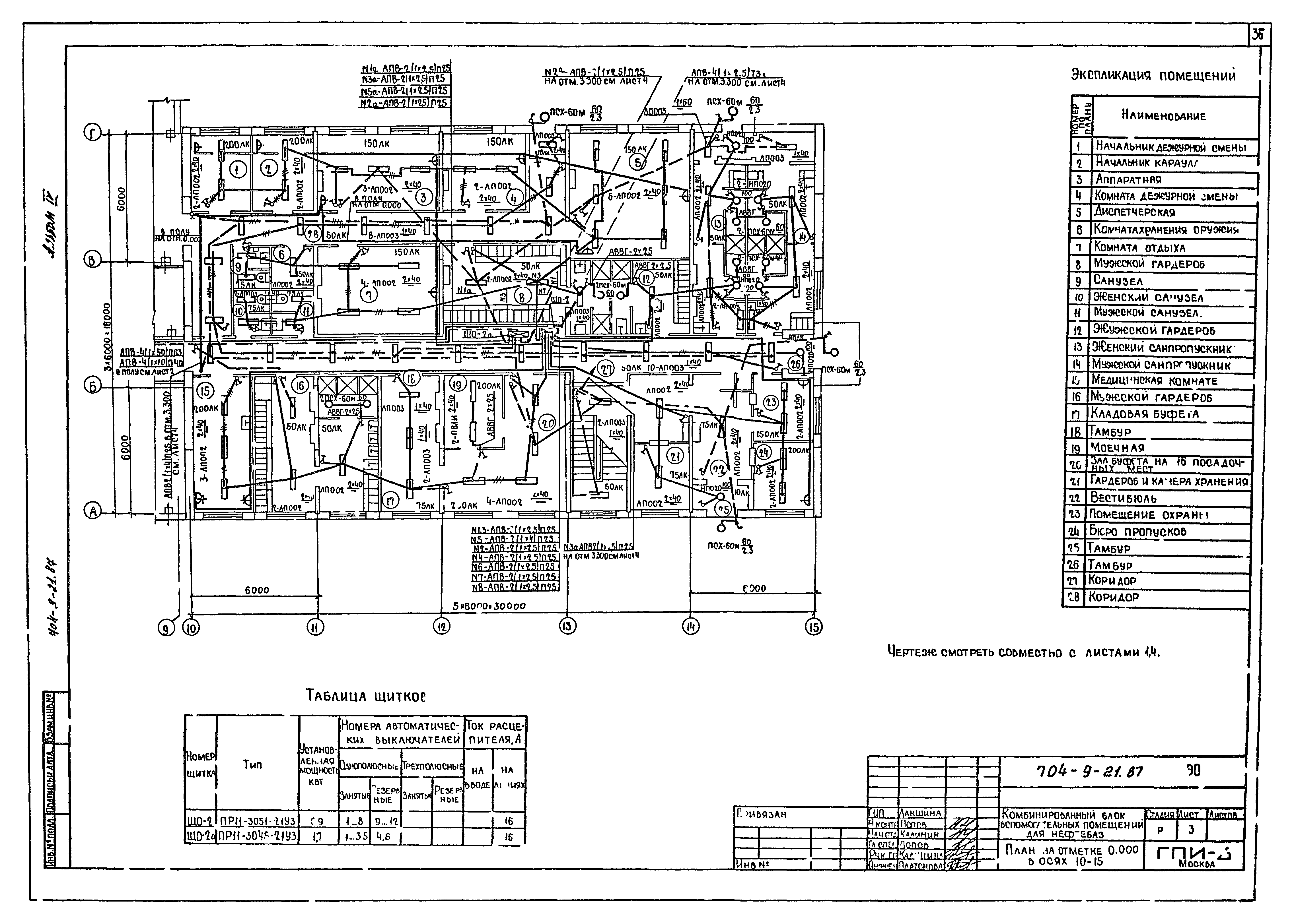 Типовой проект 704-9-21.87