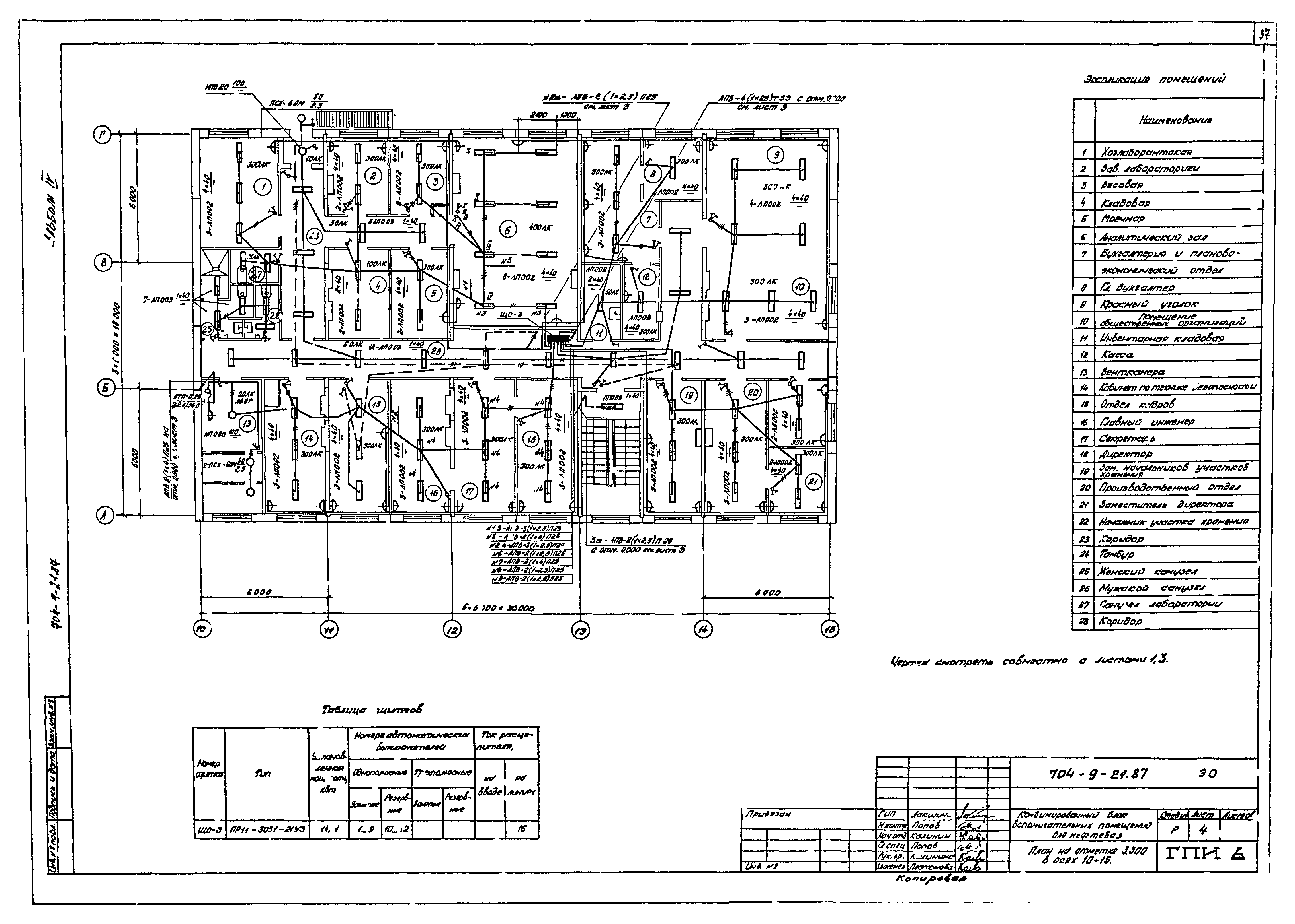 Типовой проект 704-9-21.87