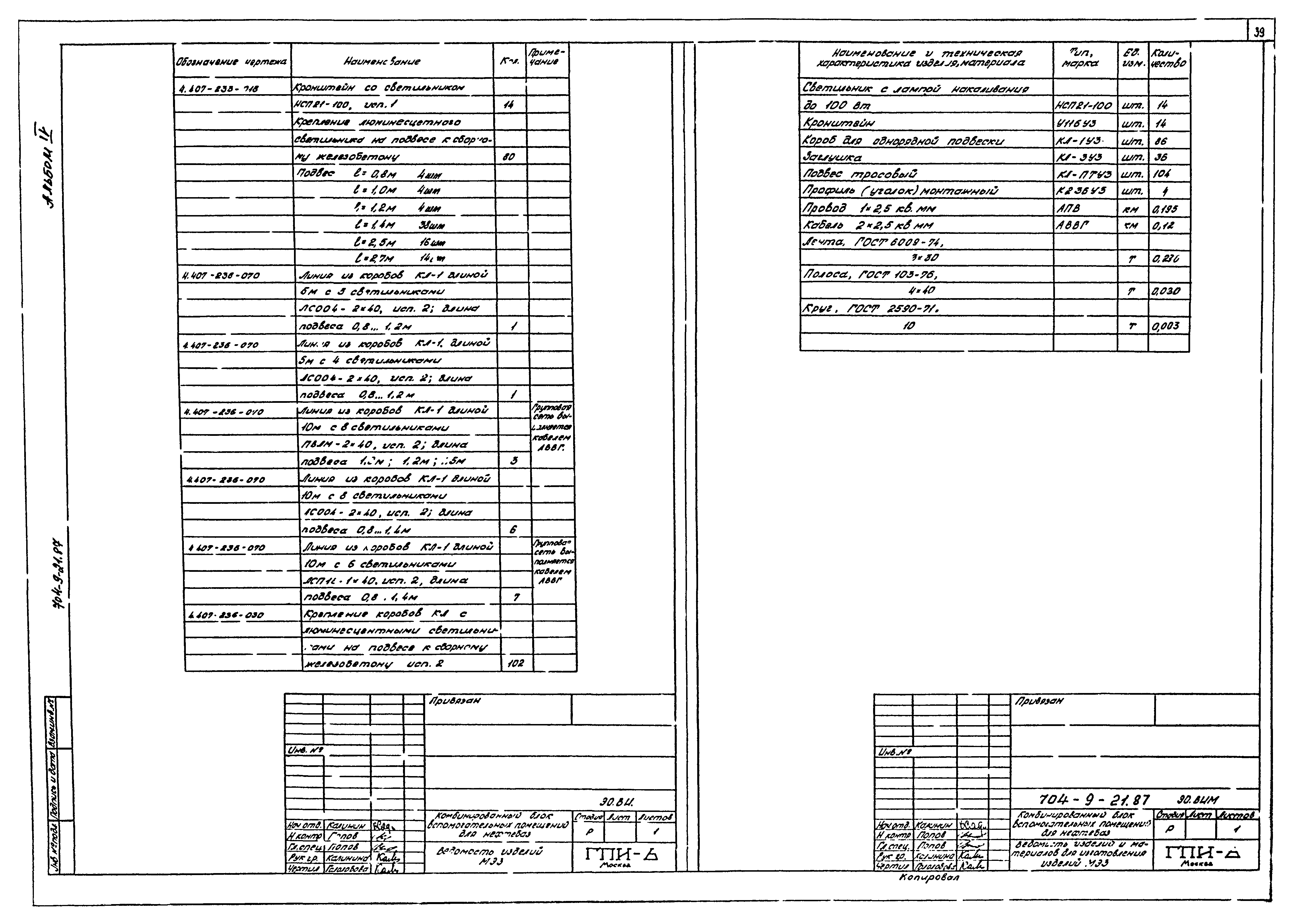 Типовой проект 704-9-21.87