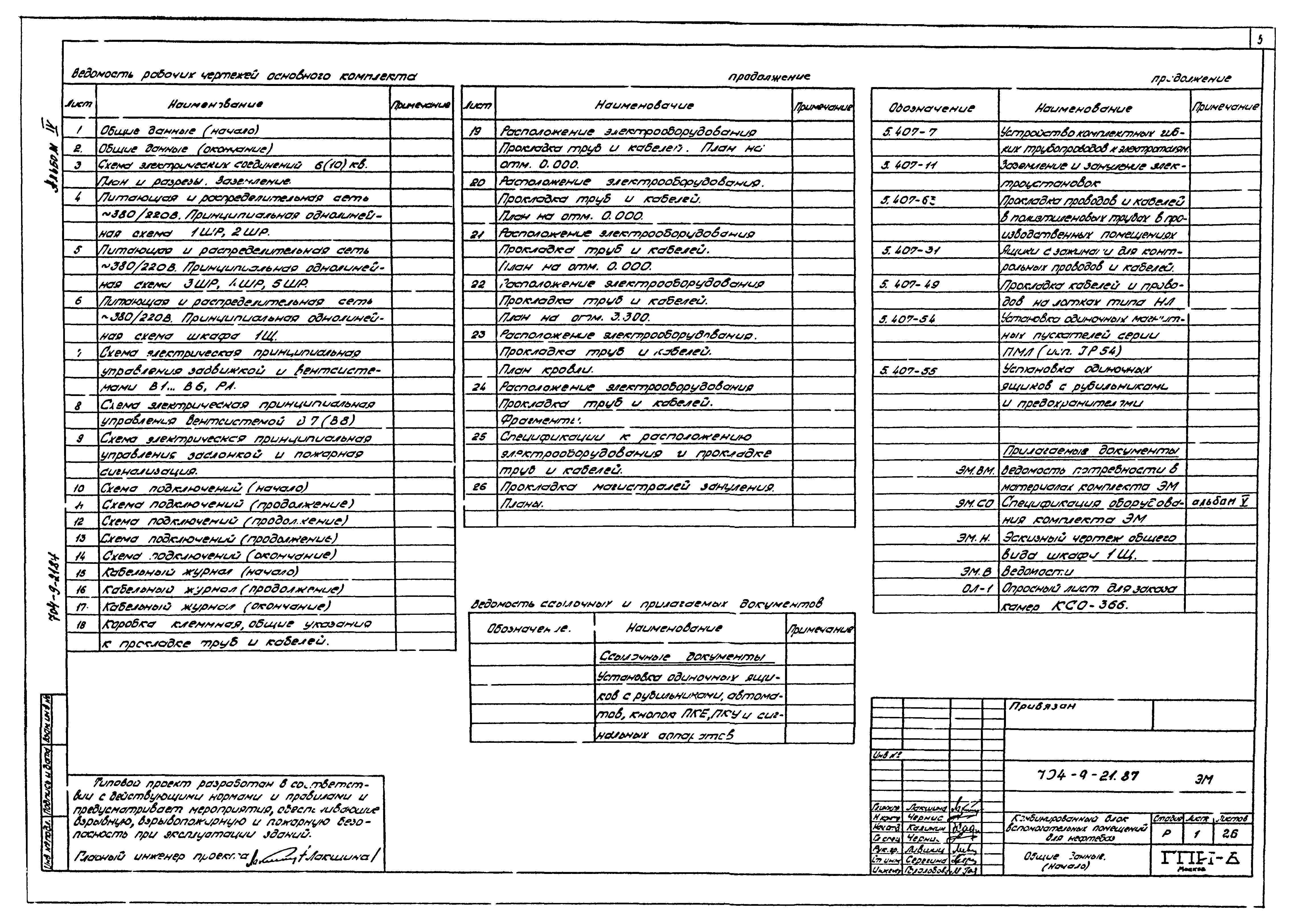 Типовой проект 704-9-21.87