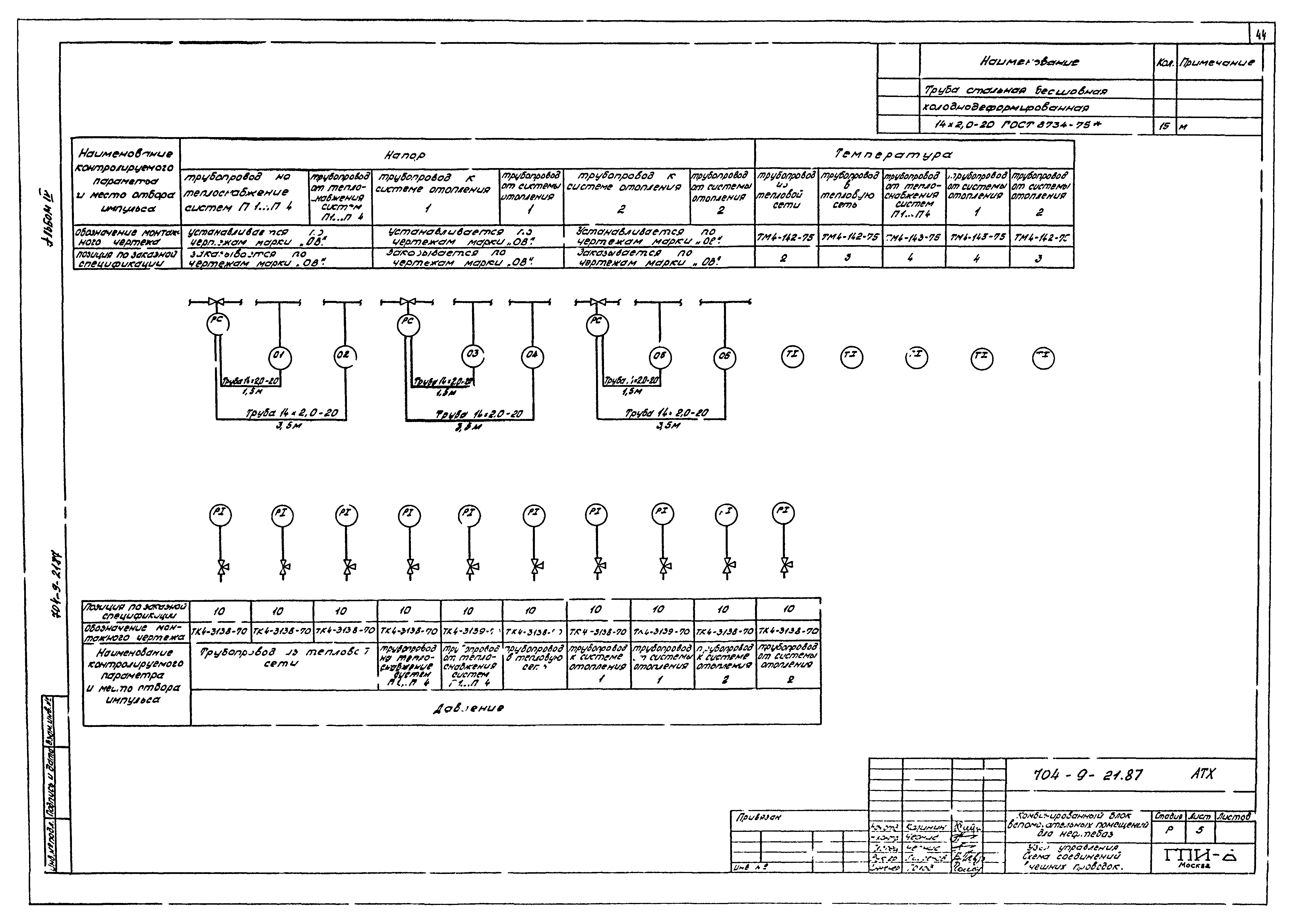 Типовой проект 704-9-21.87
