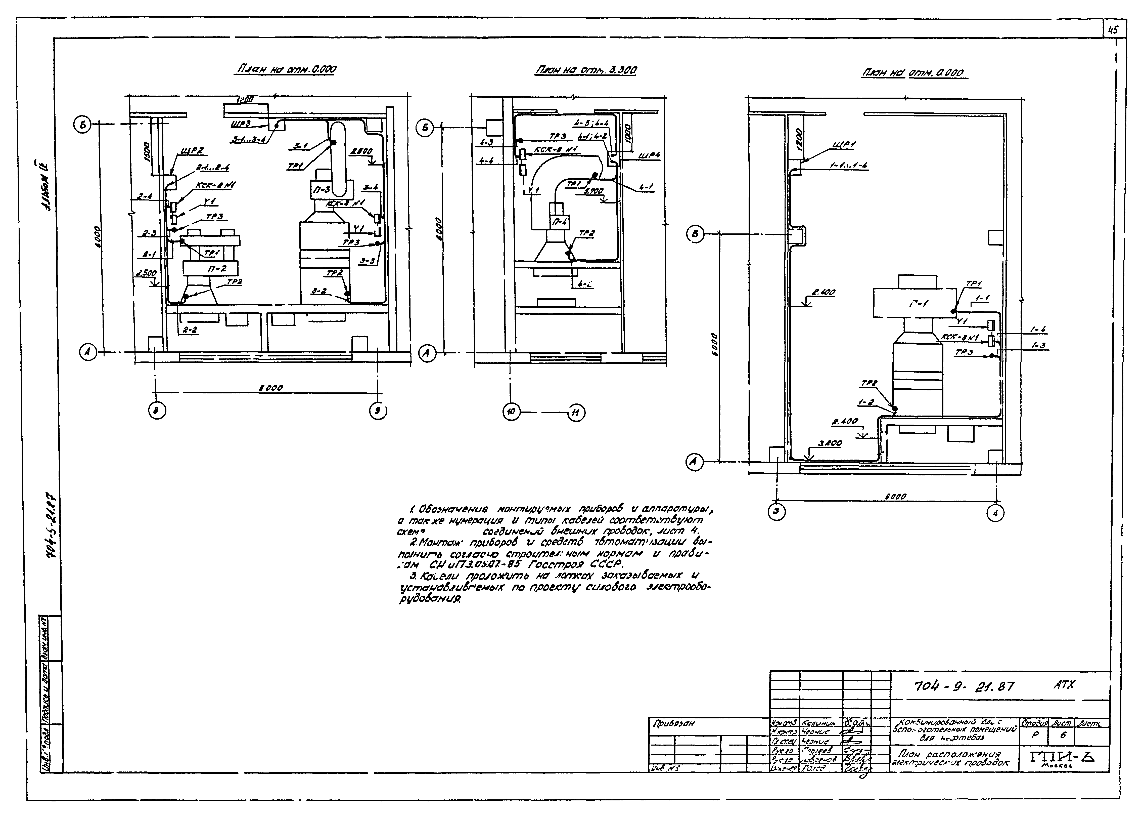 Типовой проект 704-9-21.87