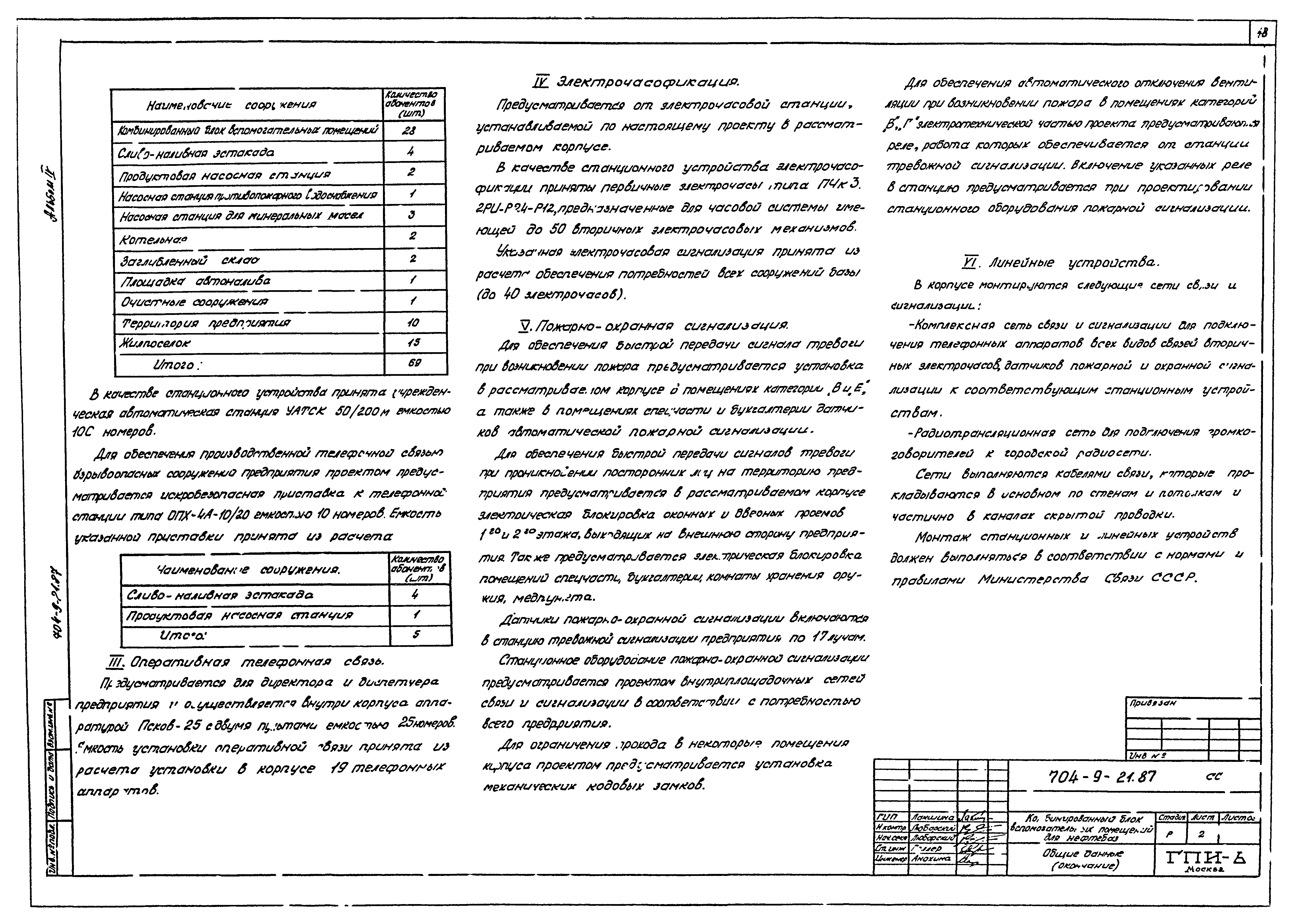 Типовой проект 704-9-21.87