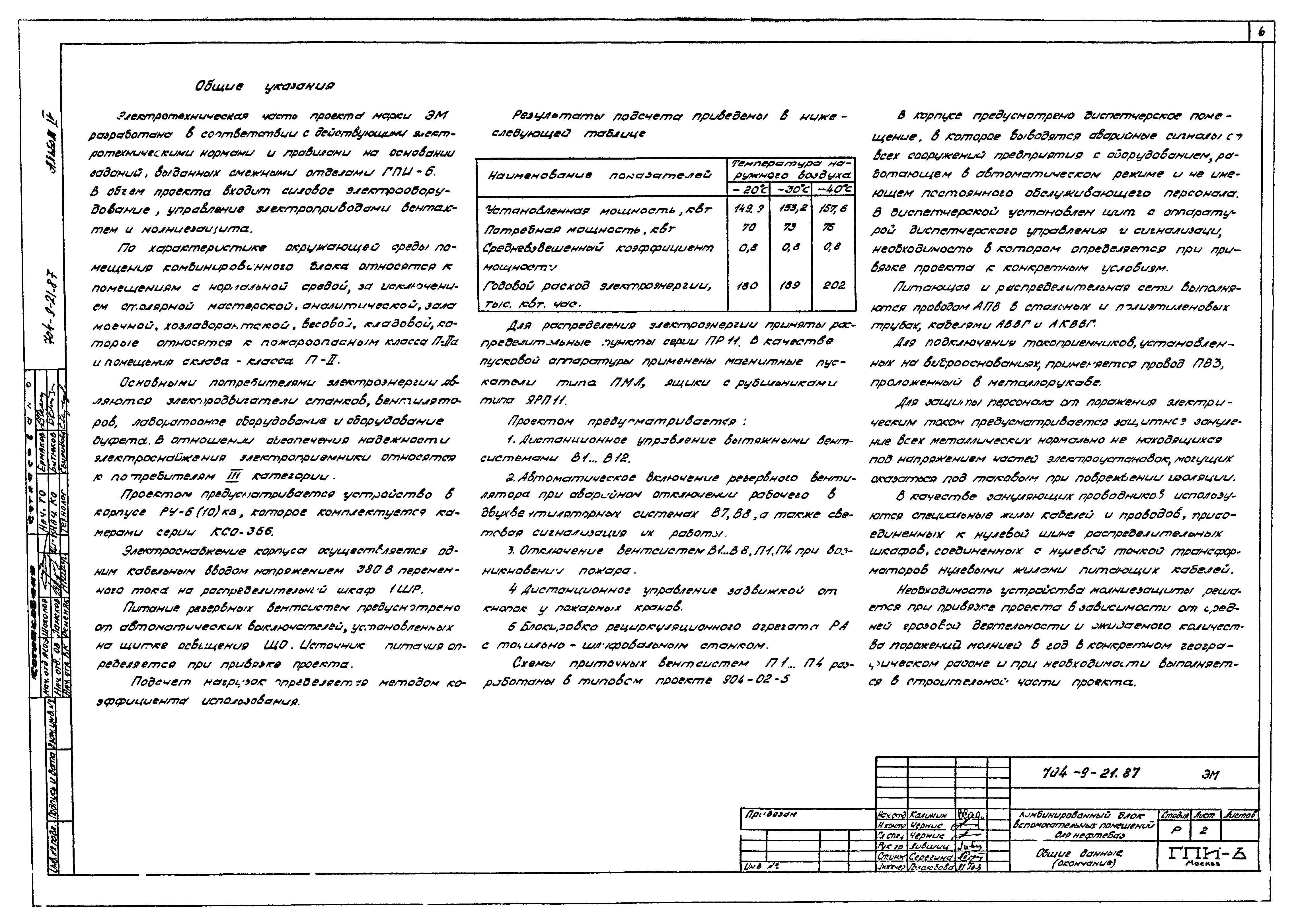 Типовой проект 704-9-21.87