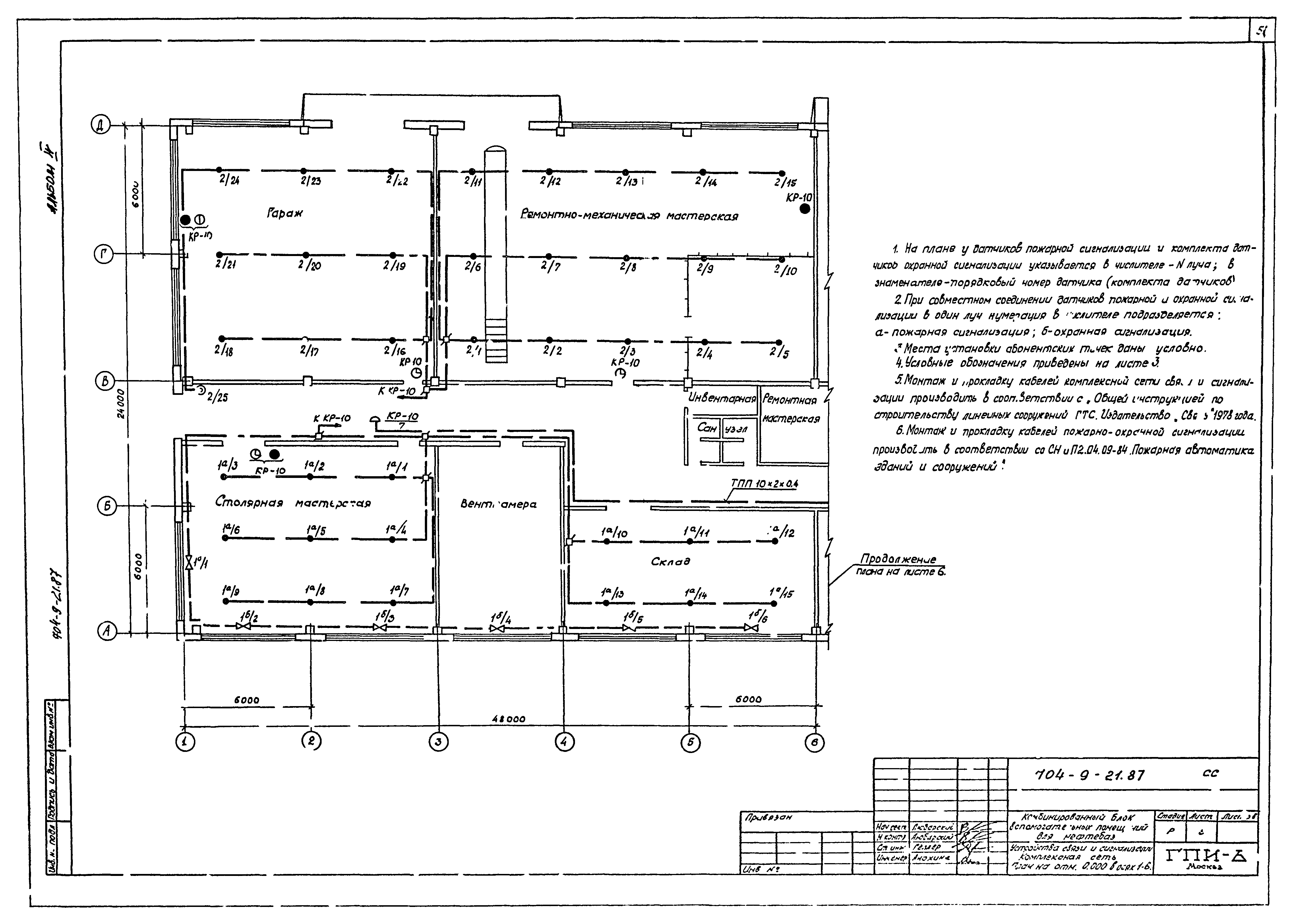 Типовой проект 704-9-21.87