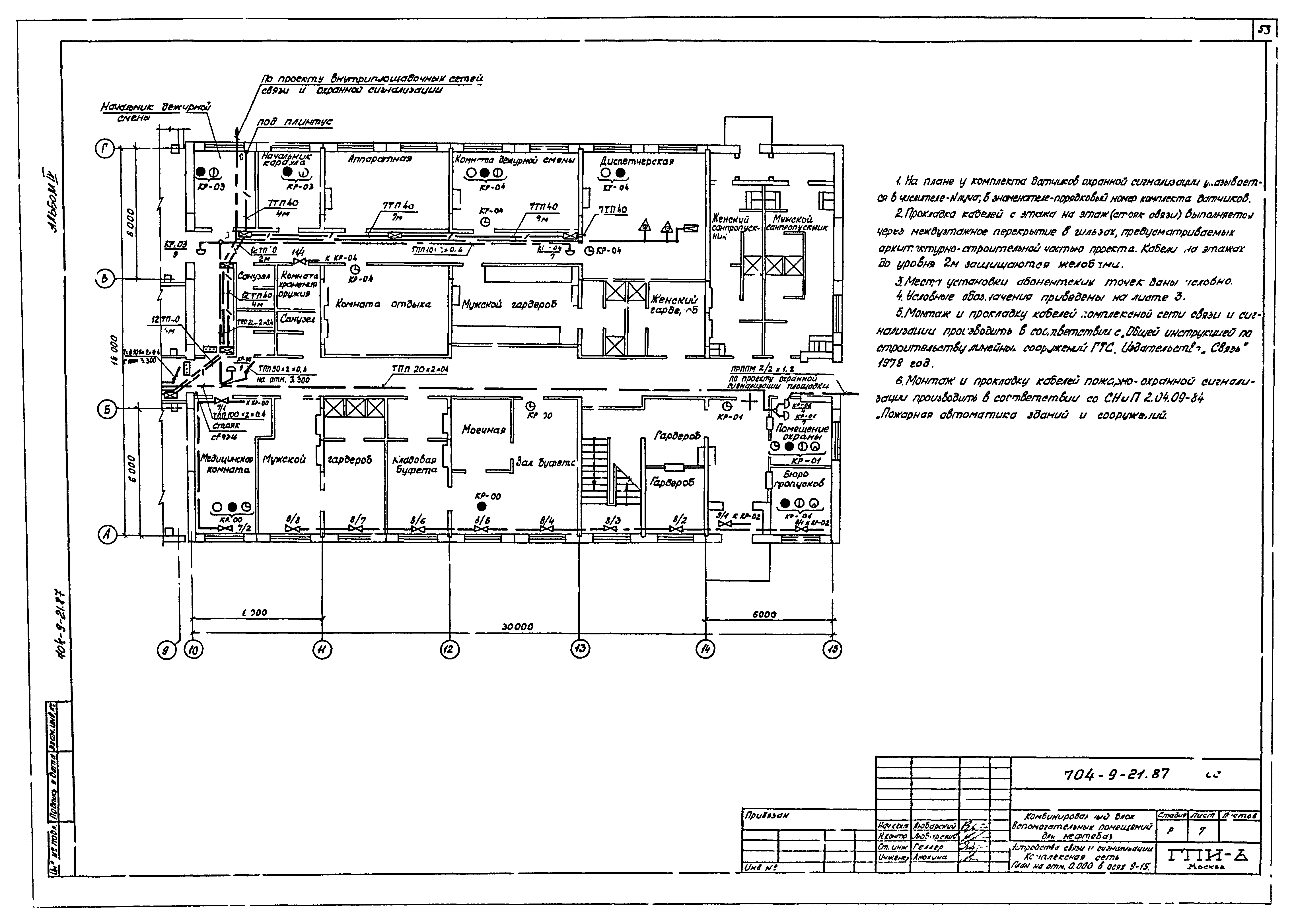 Типовой проект 704-9-21.87