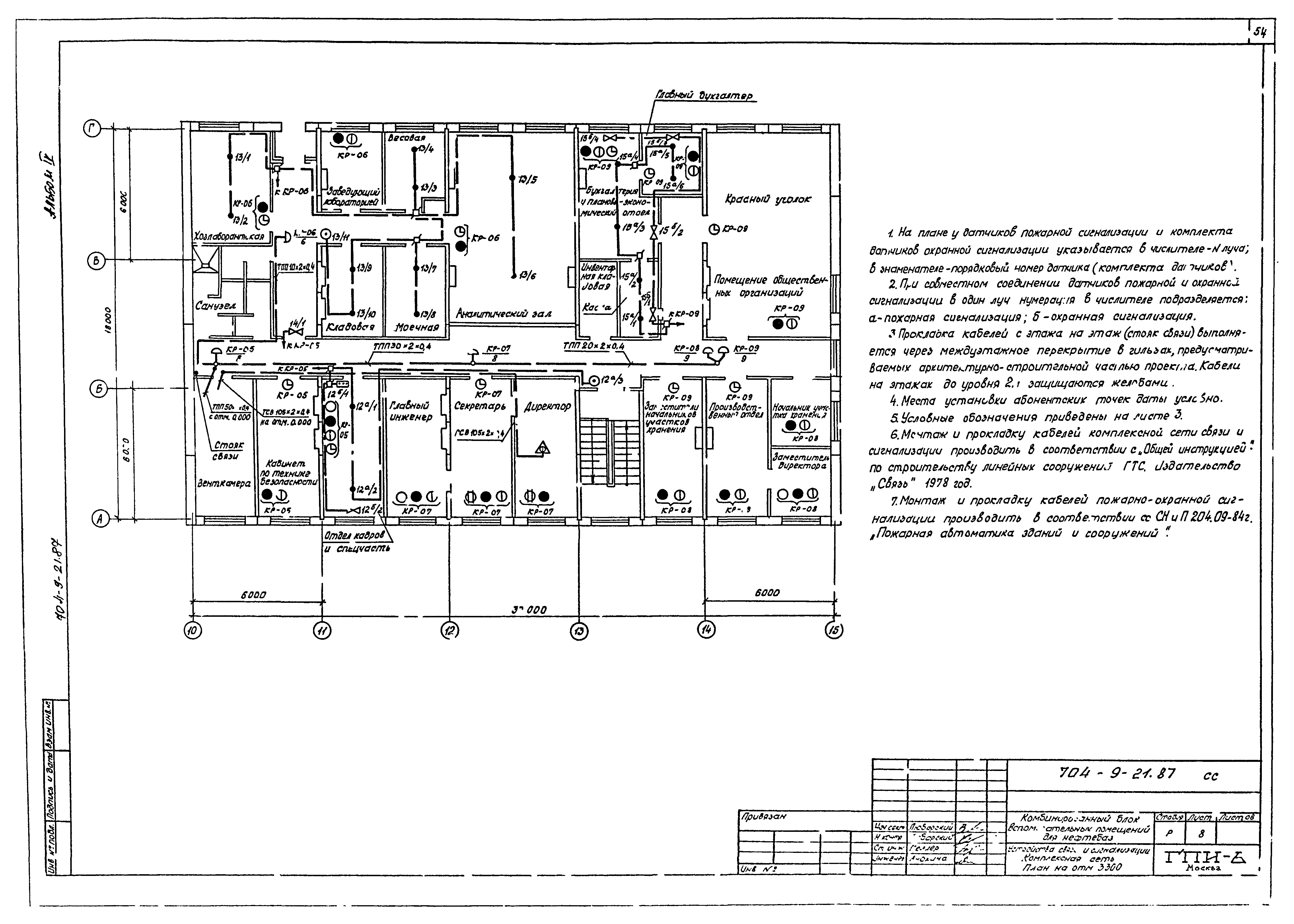 Типовой проект 704-9-21.87