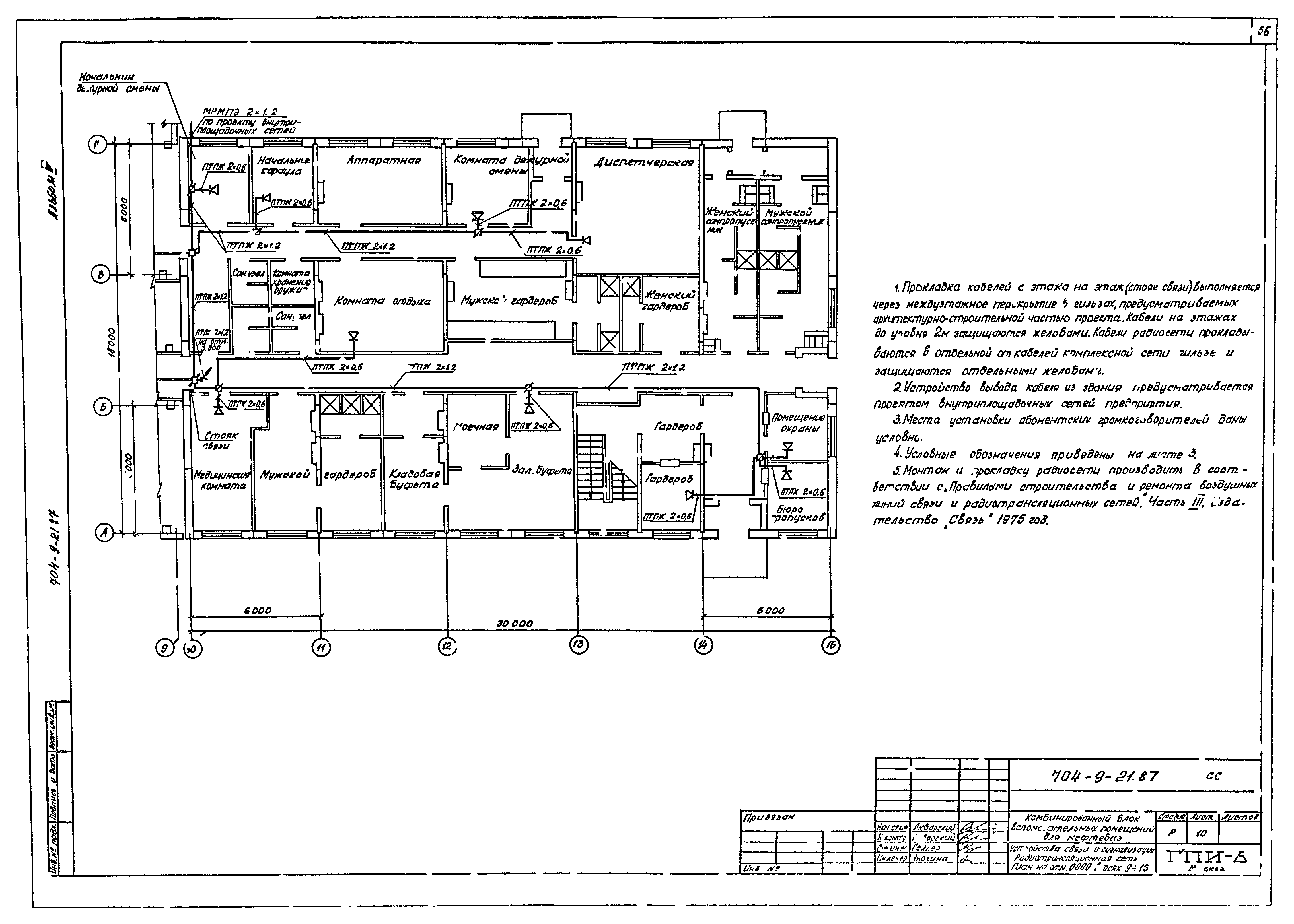 Типовой проект 704-9-21.87