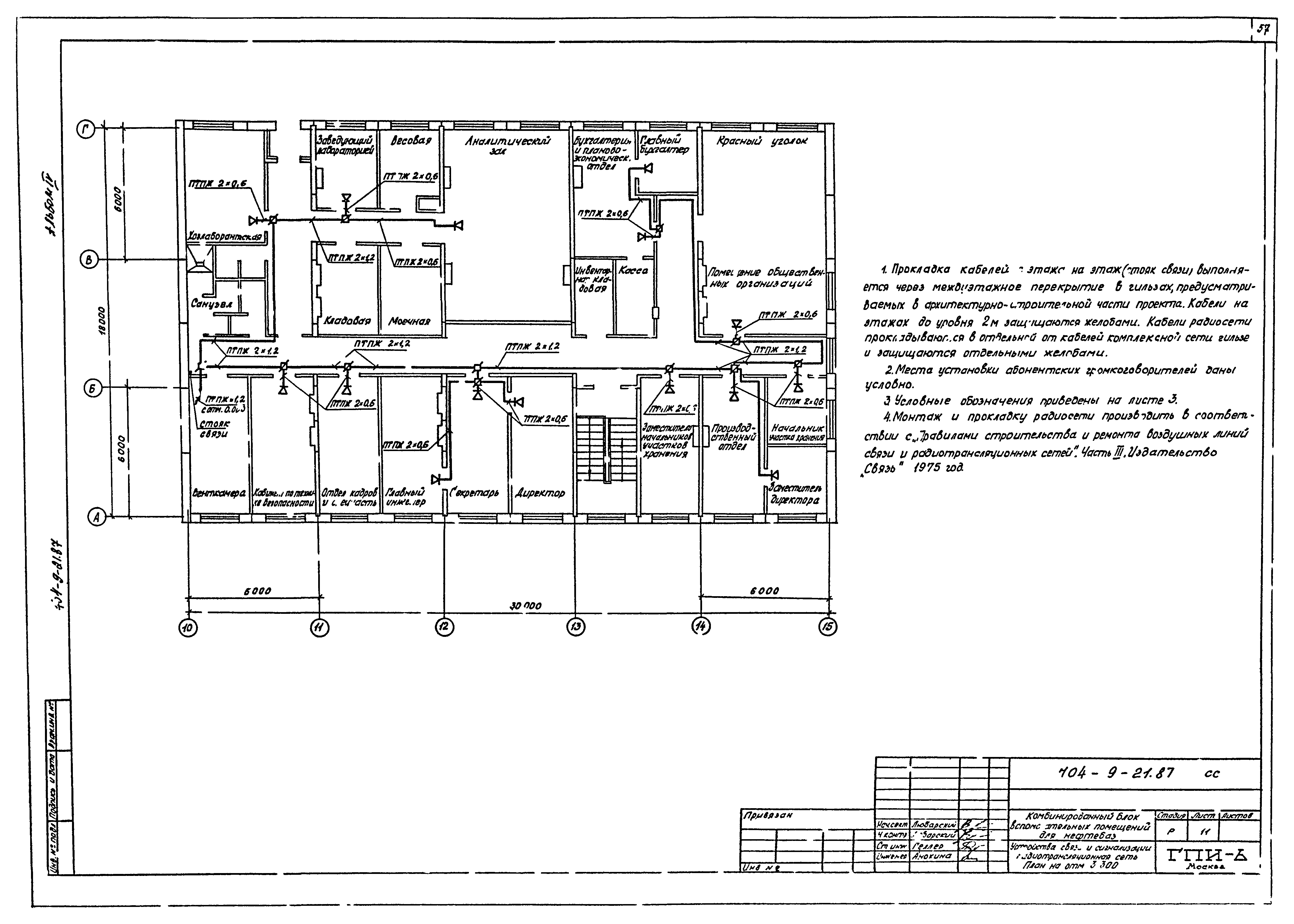 Типовой проект 704-9-21.87