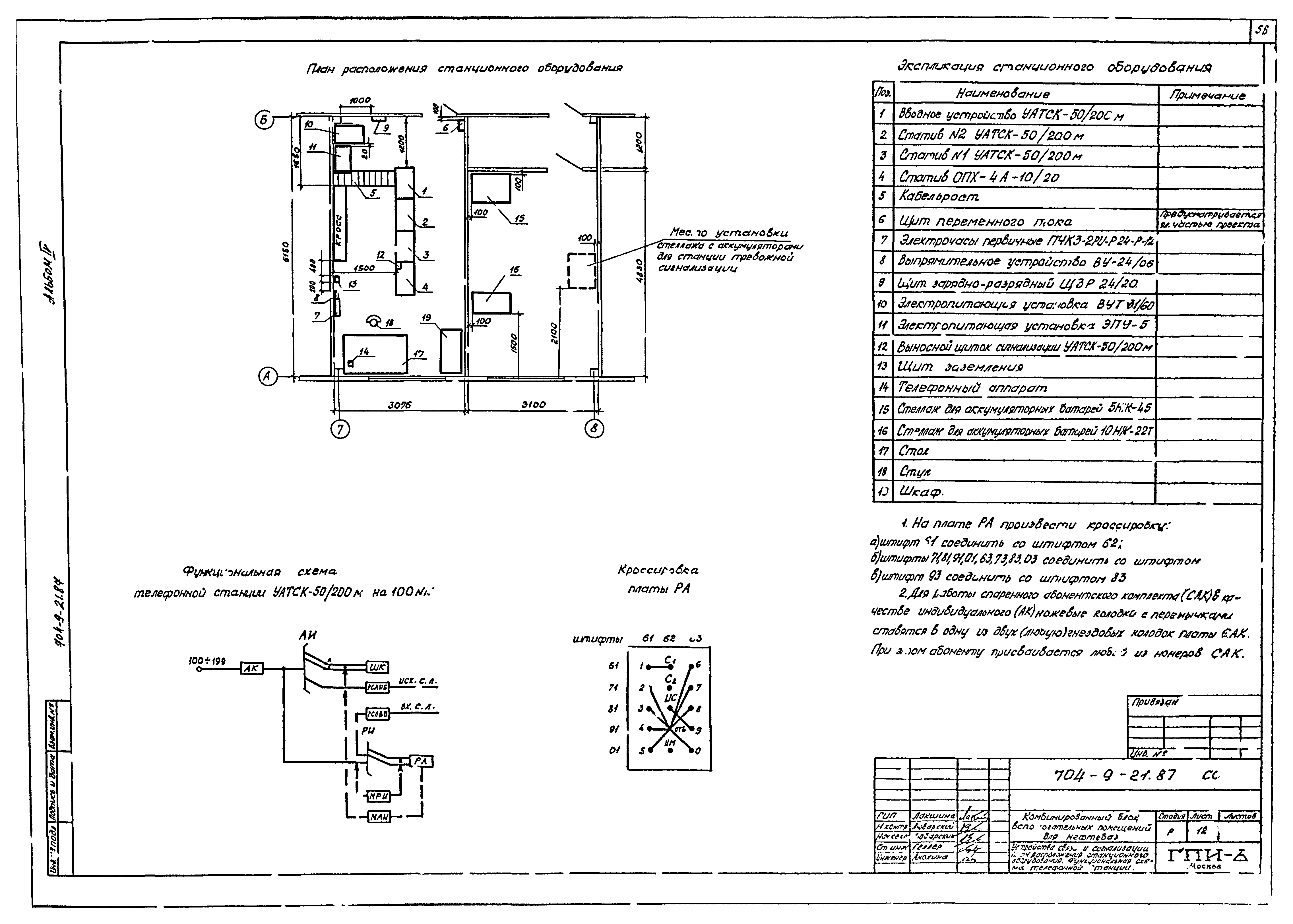 Типовой проект 704-9-21.87