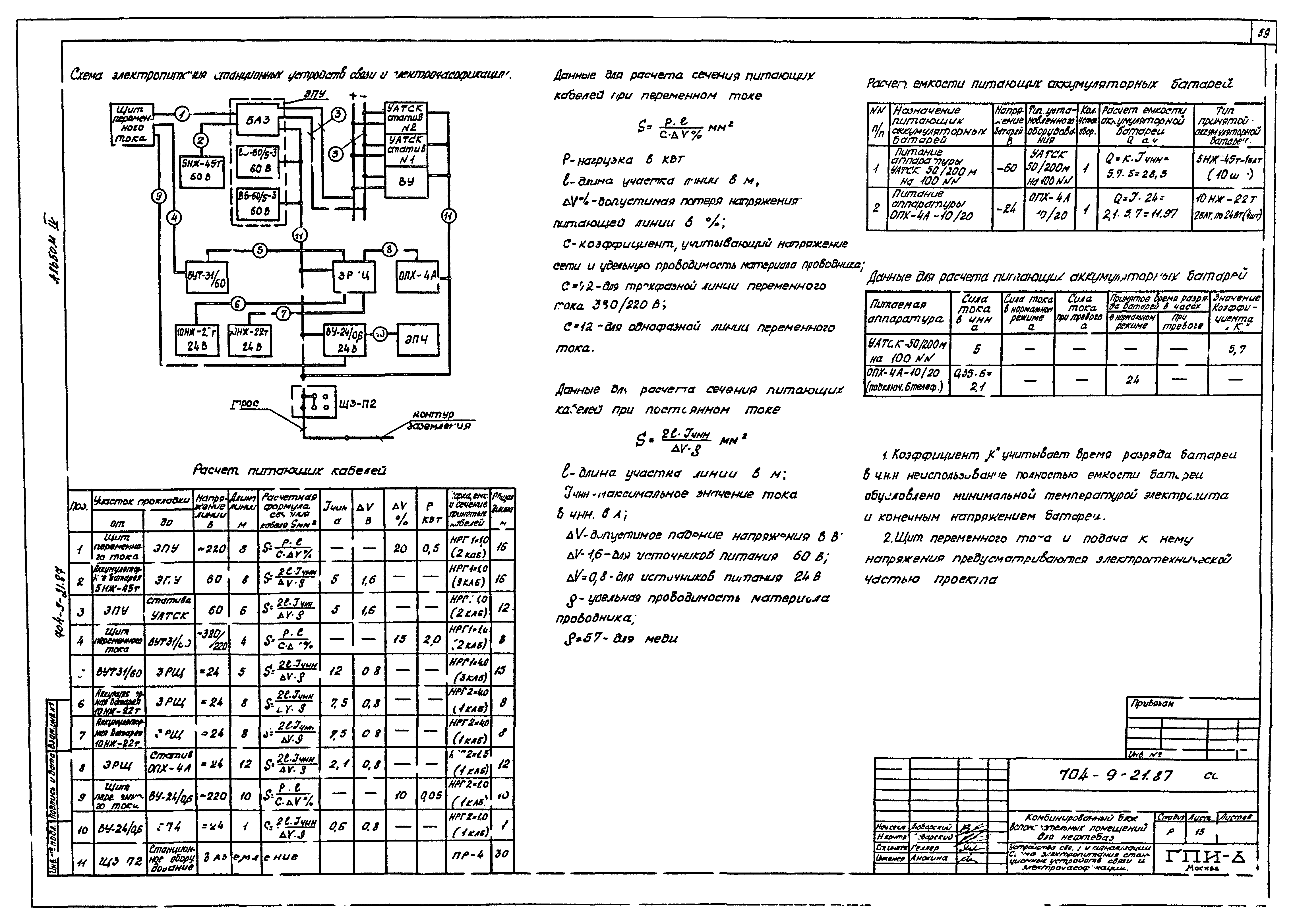 Типовой проект 704-9-21.87