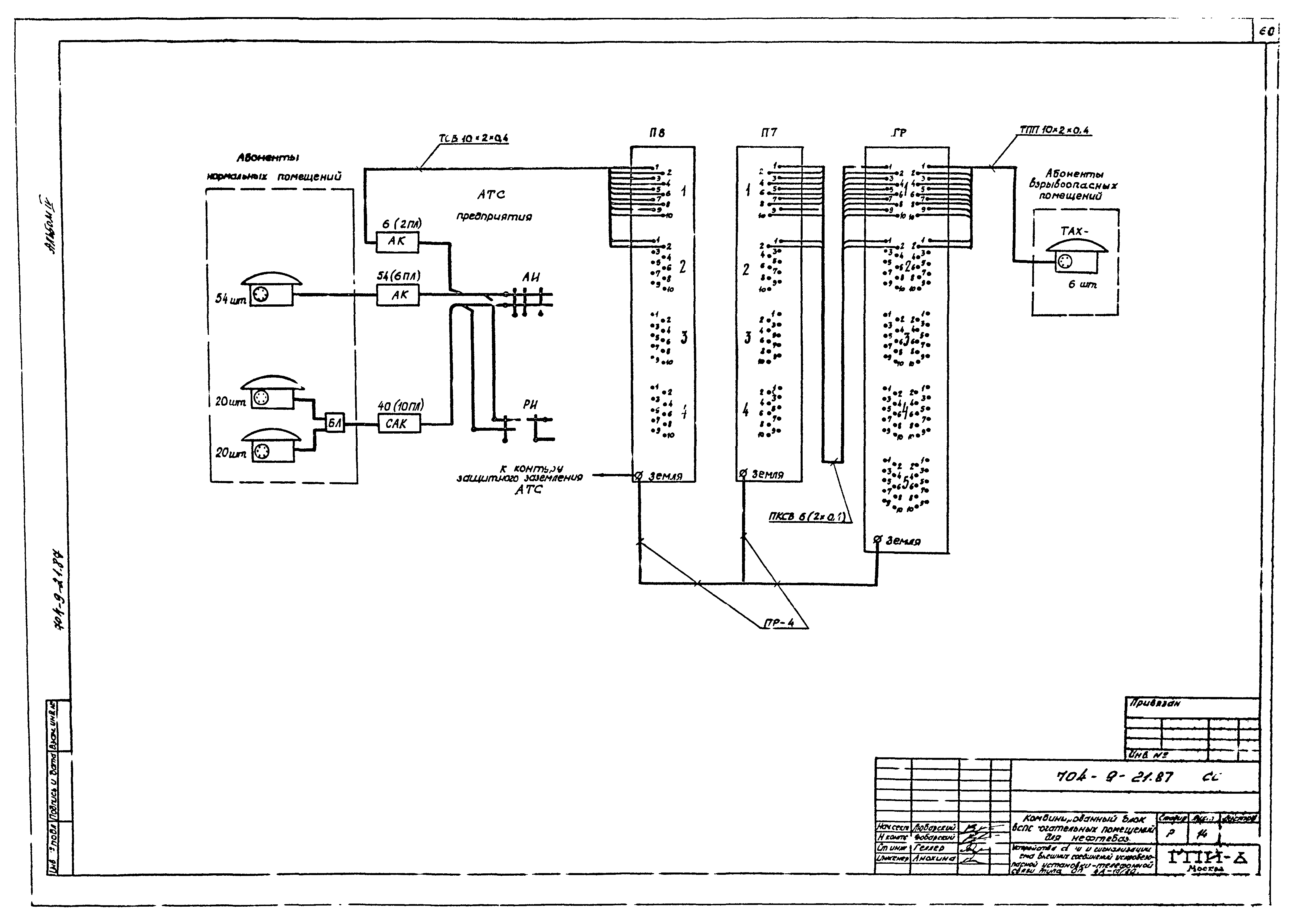 Типовой проект 704-9-21.87