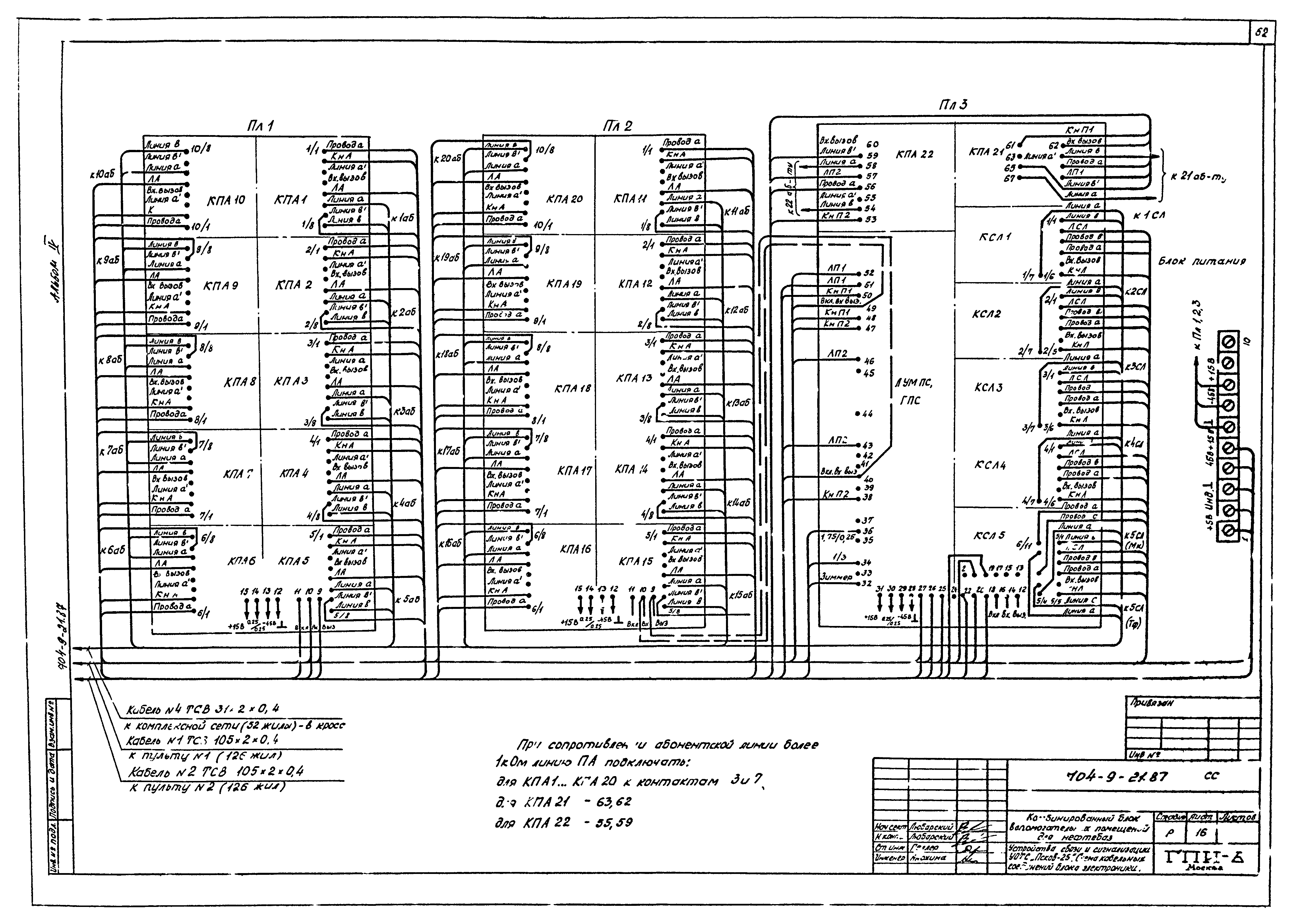 Типовой проект 704-9-21.87