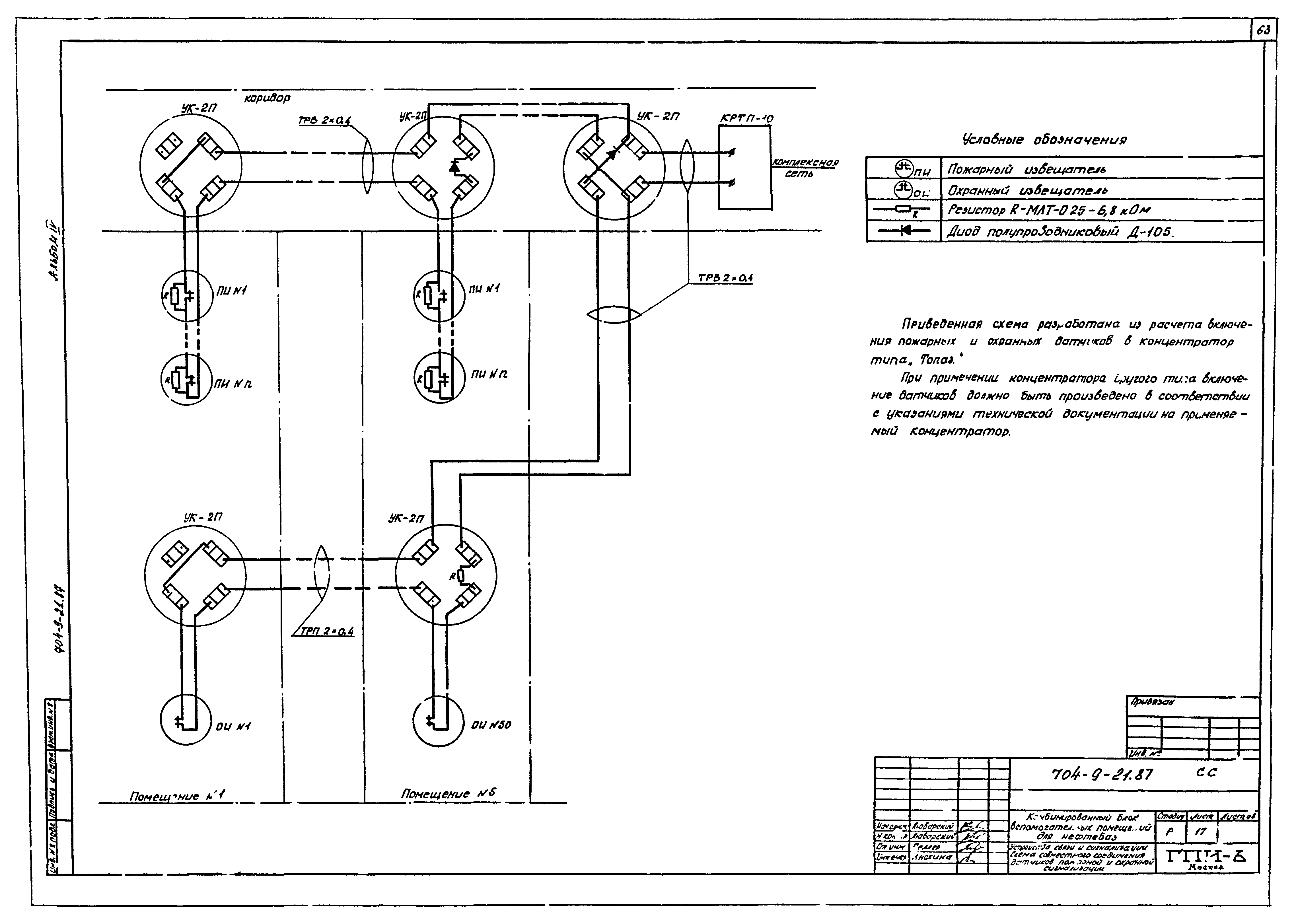 Типовой проект 704-9-21.87