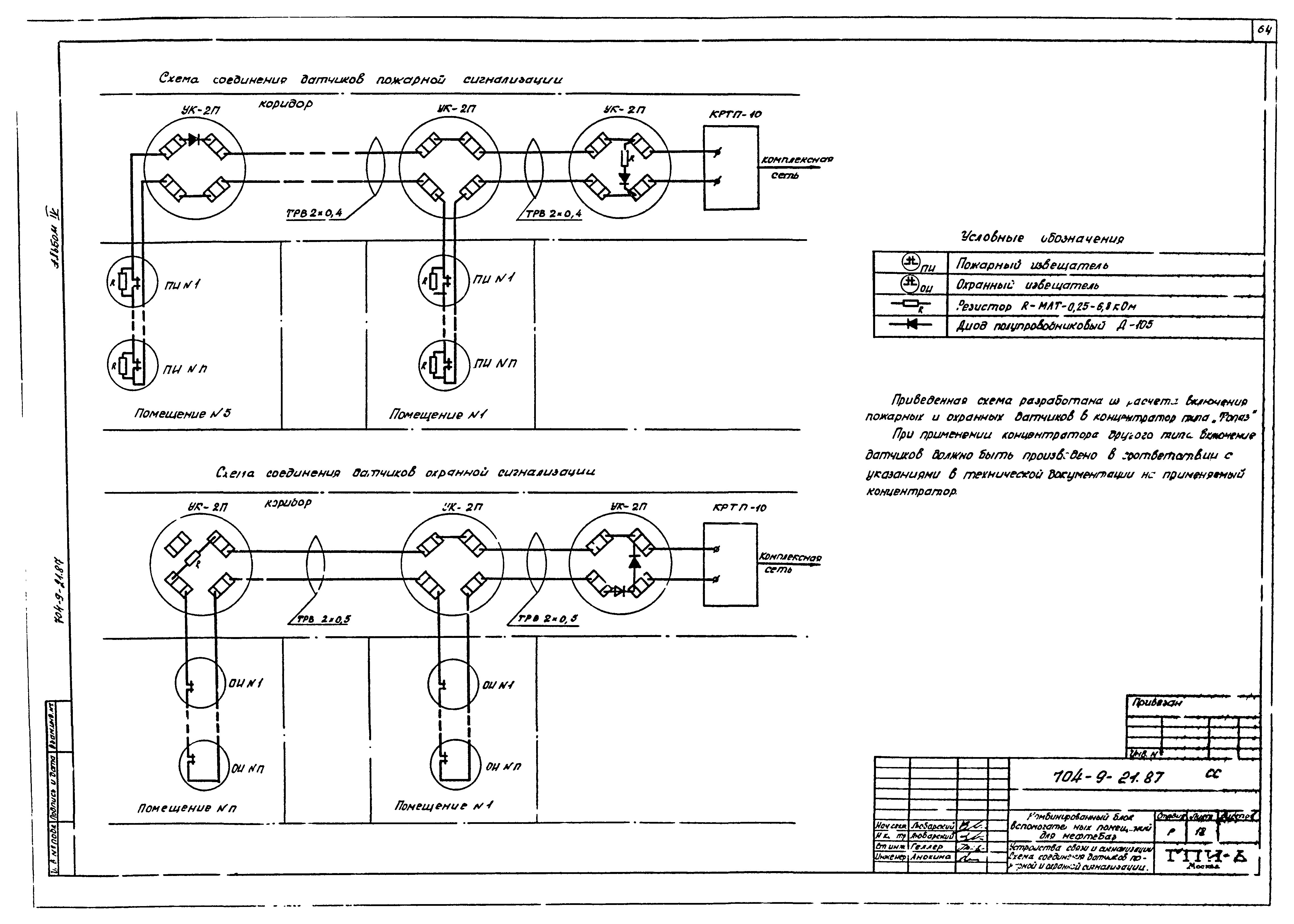 Типовой проект 704-9-21.87