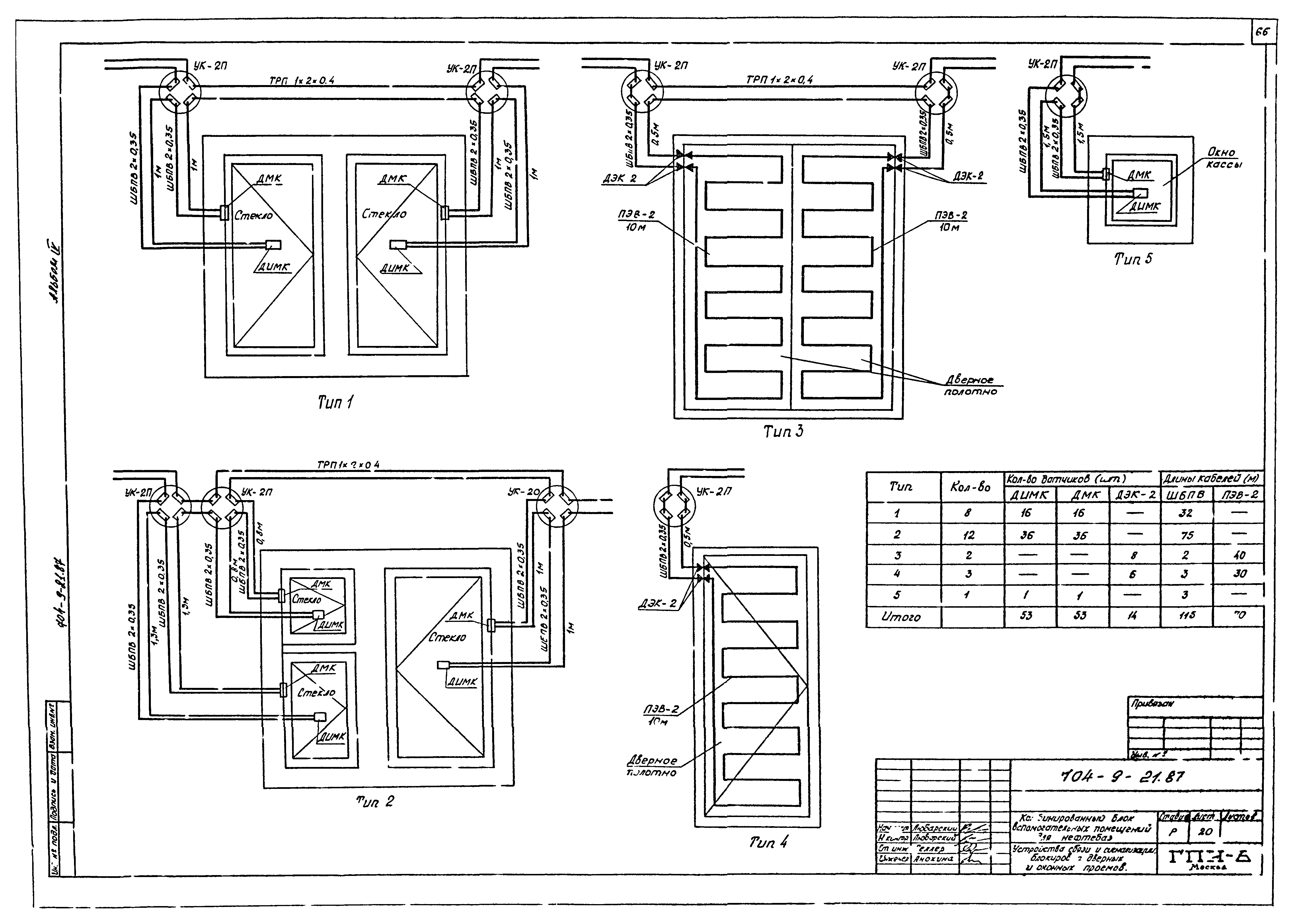 Типовой проект 704-9-21.87