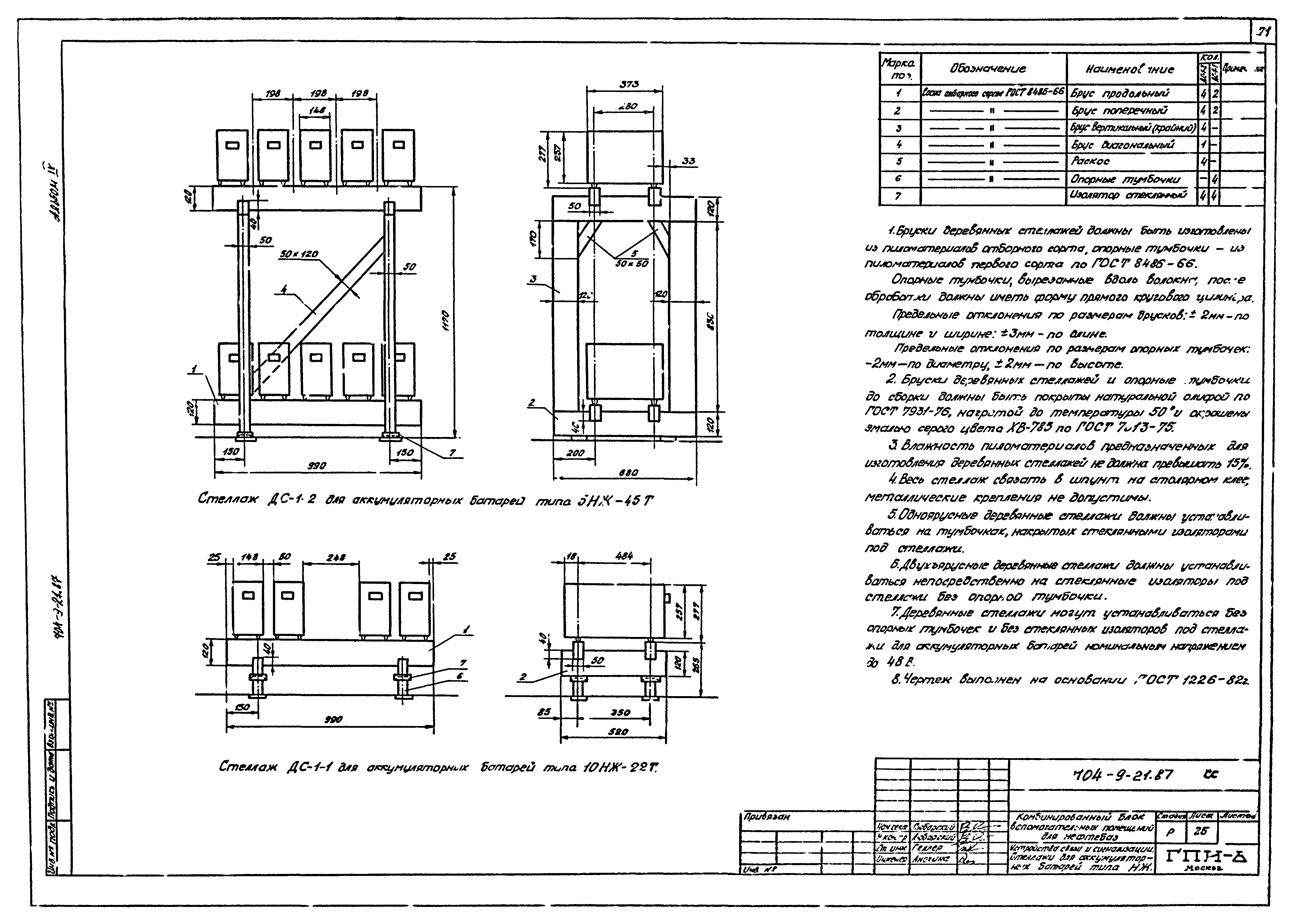 Типовой проект 704-9-21.87