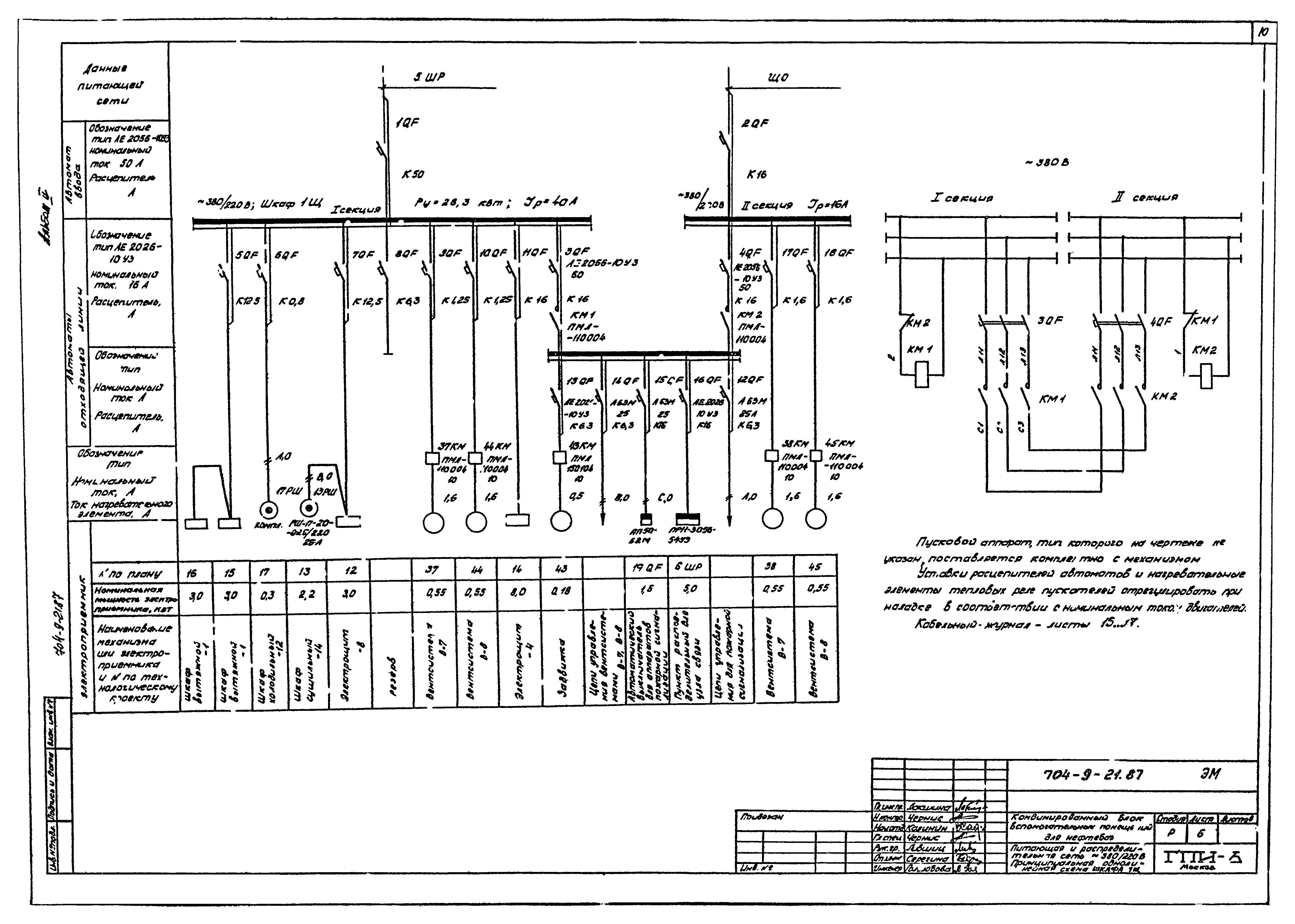 Типовой проект 704-9-21.87