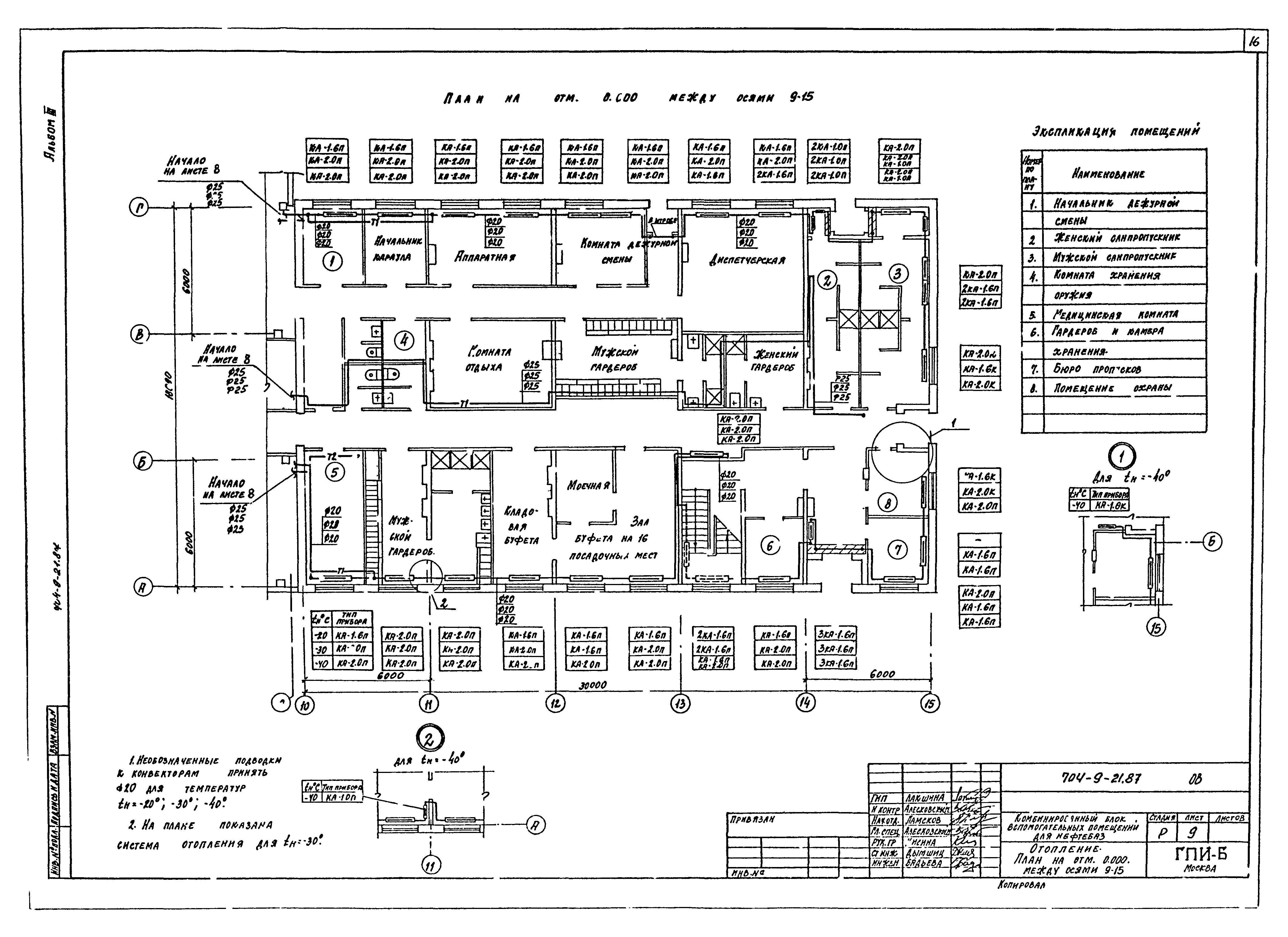 Типовой проект 704-9-21.87