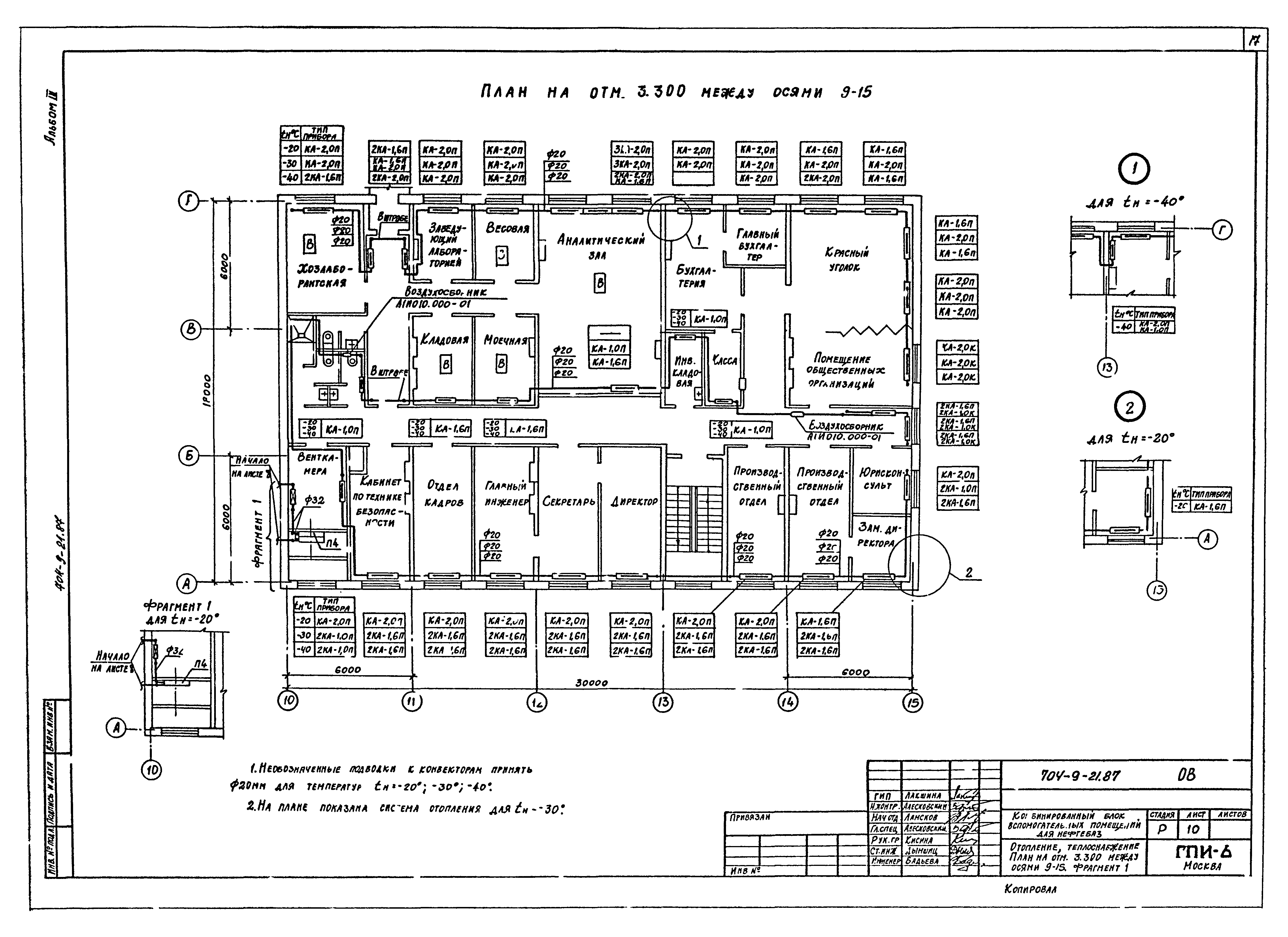 Типовой проект 704-9-21.87