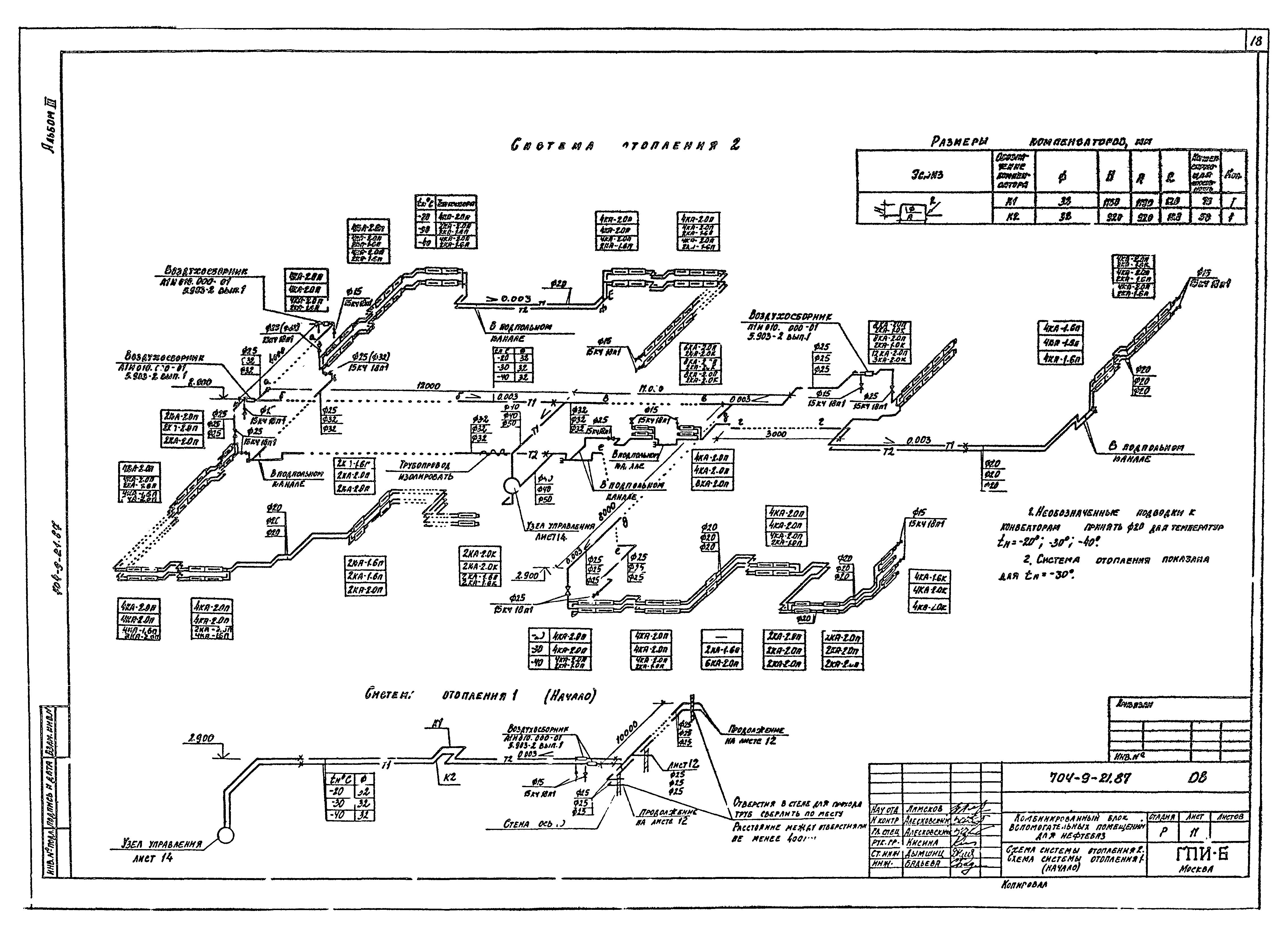 Типовой проект 704-9-21.87