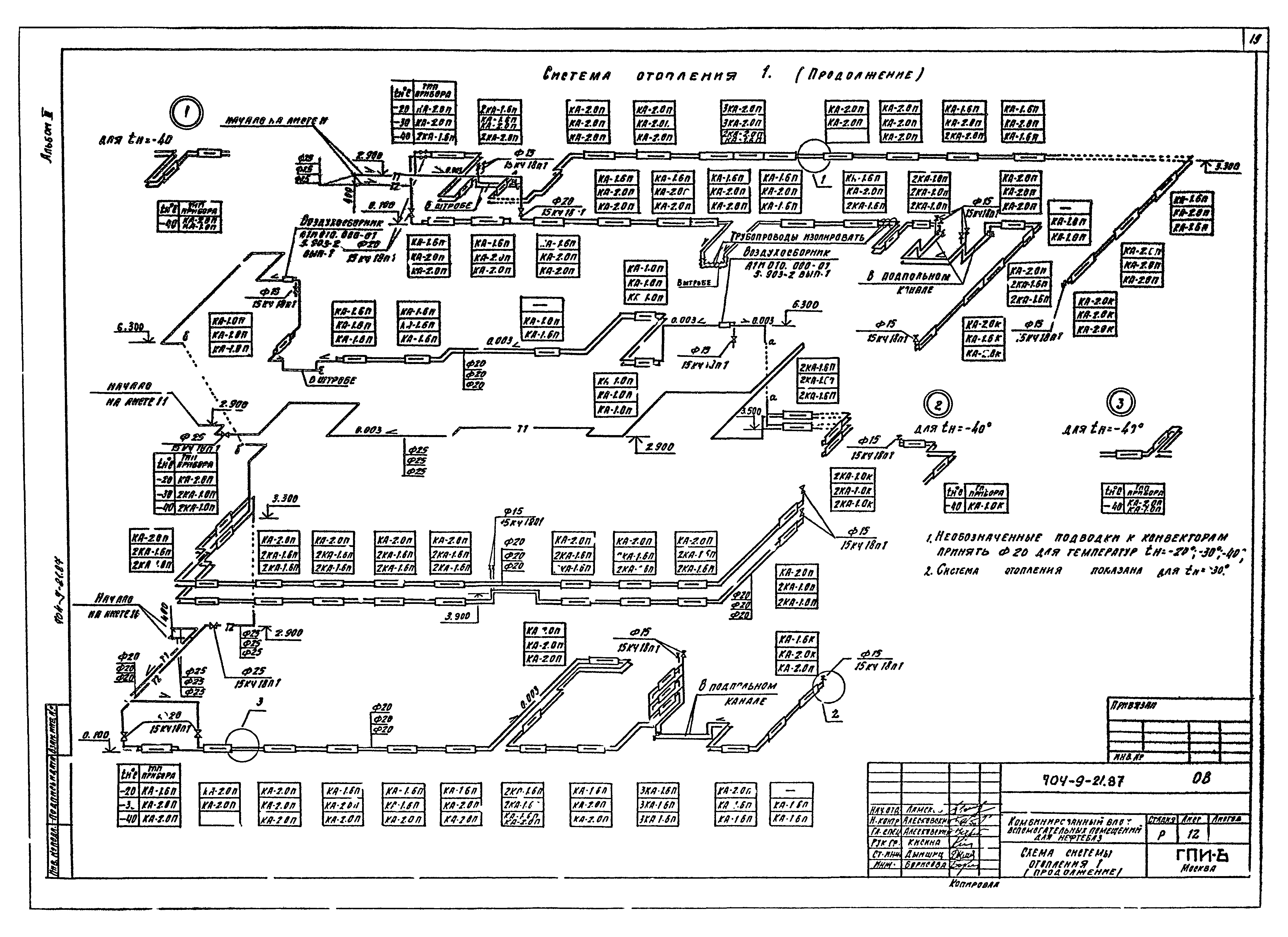 Типовой проект 704-9-21.87