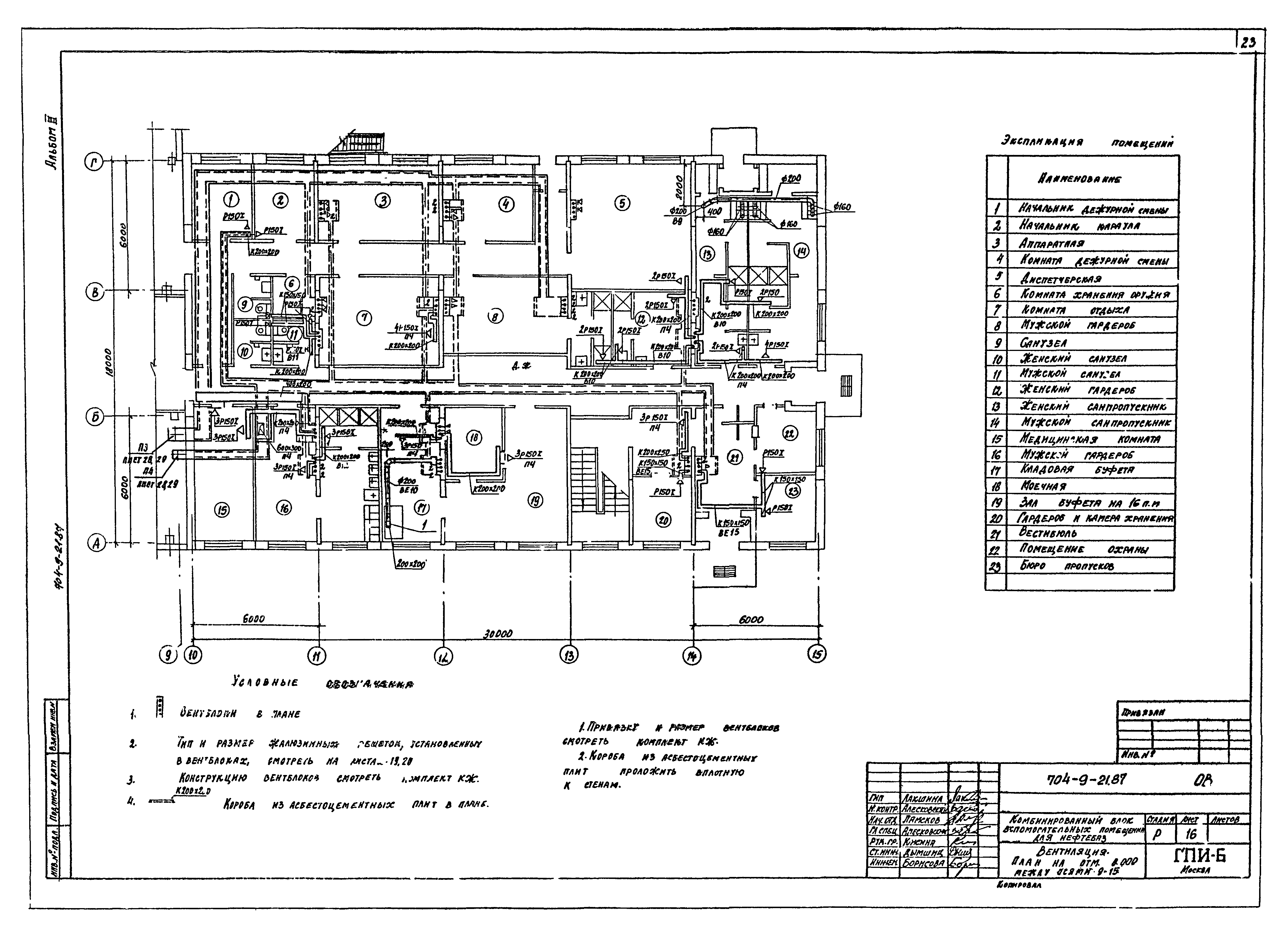 Типовой проект 704-9-21.87