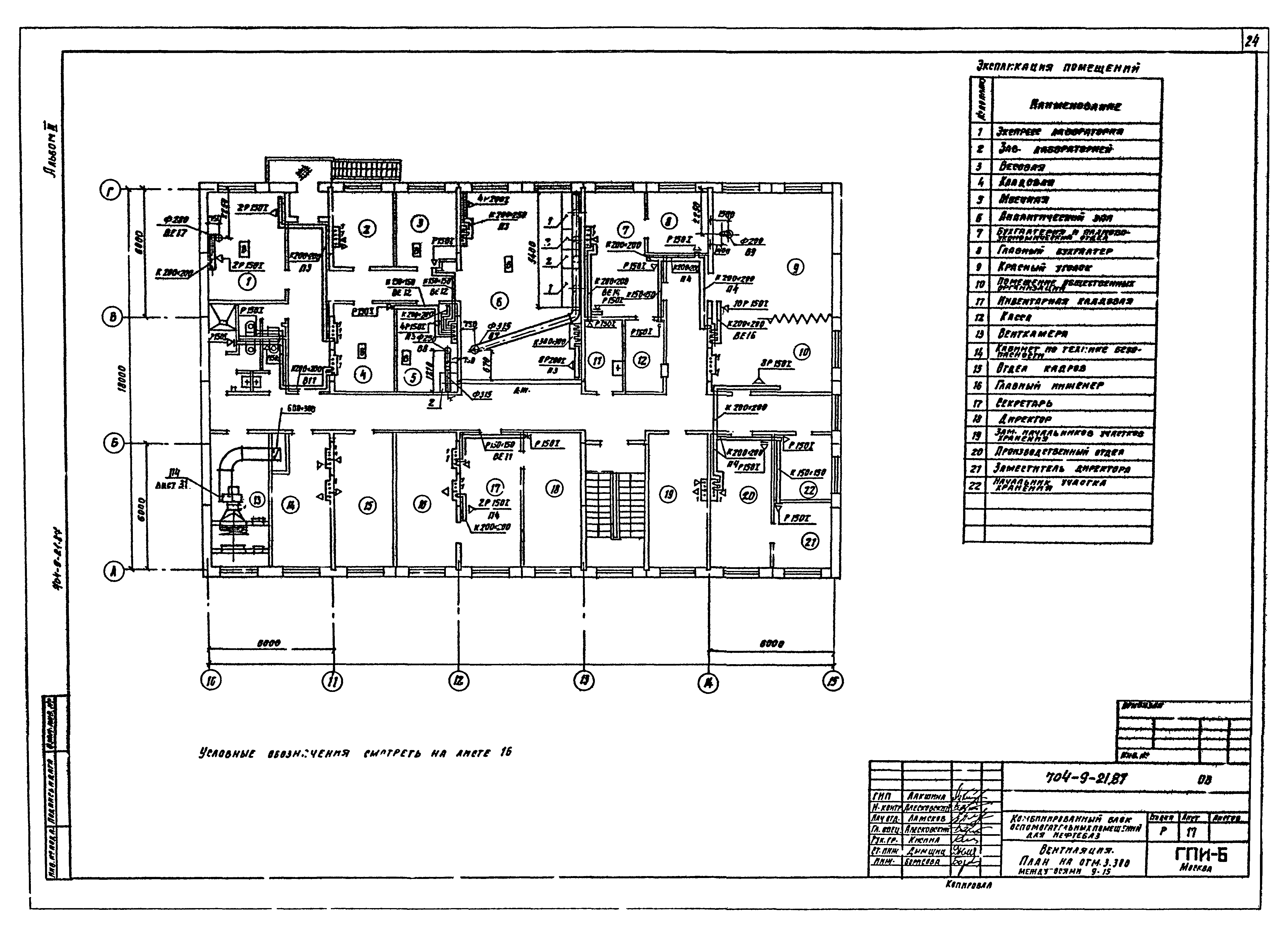 Типовой проект 704-9-21.87