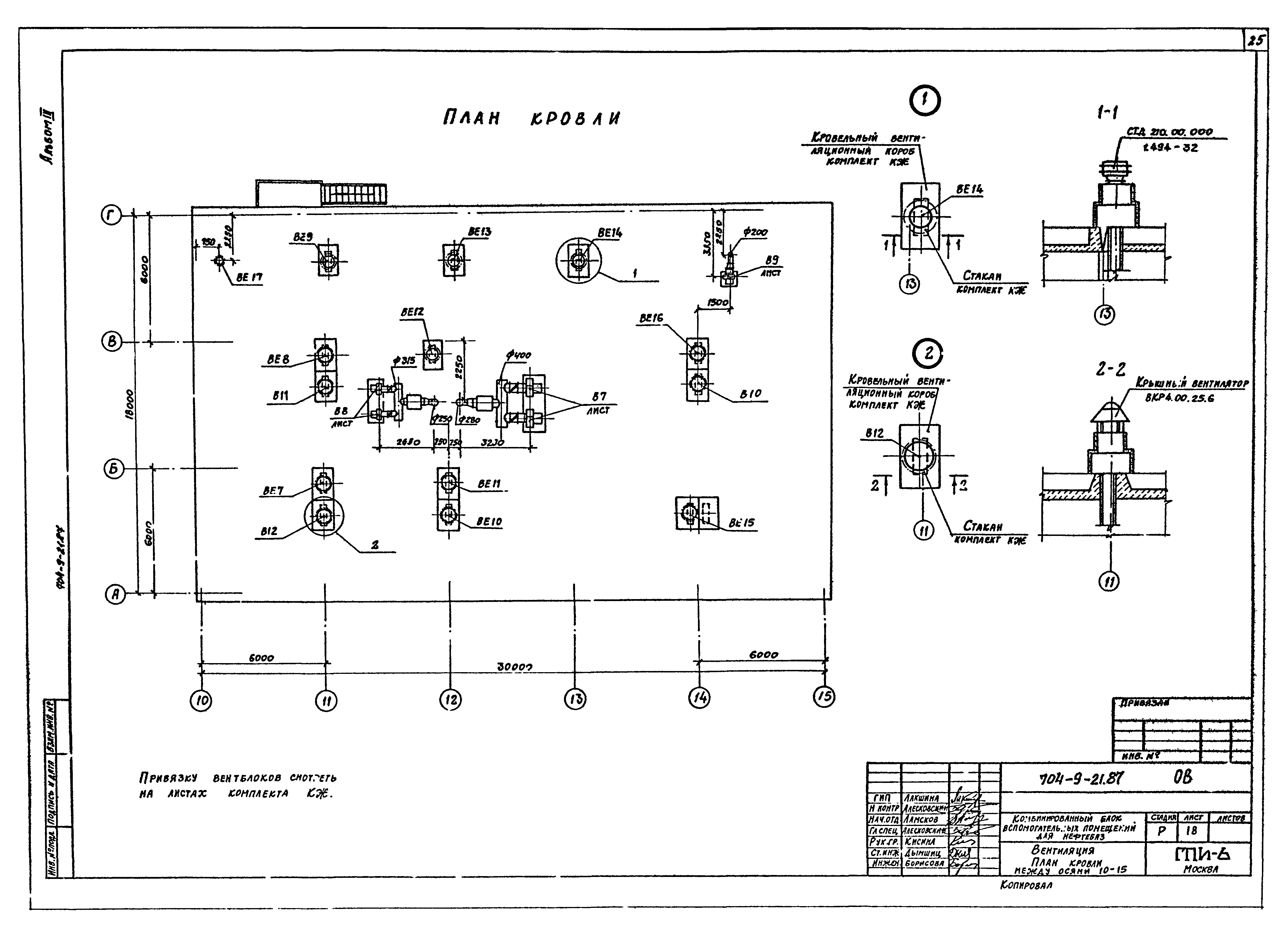 Типовой проект 704-9-21.87