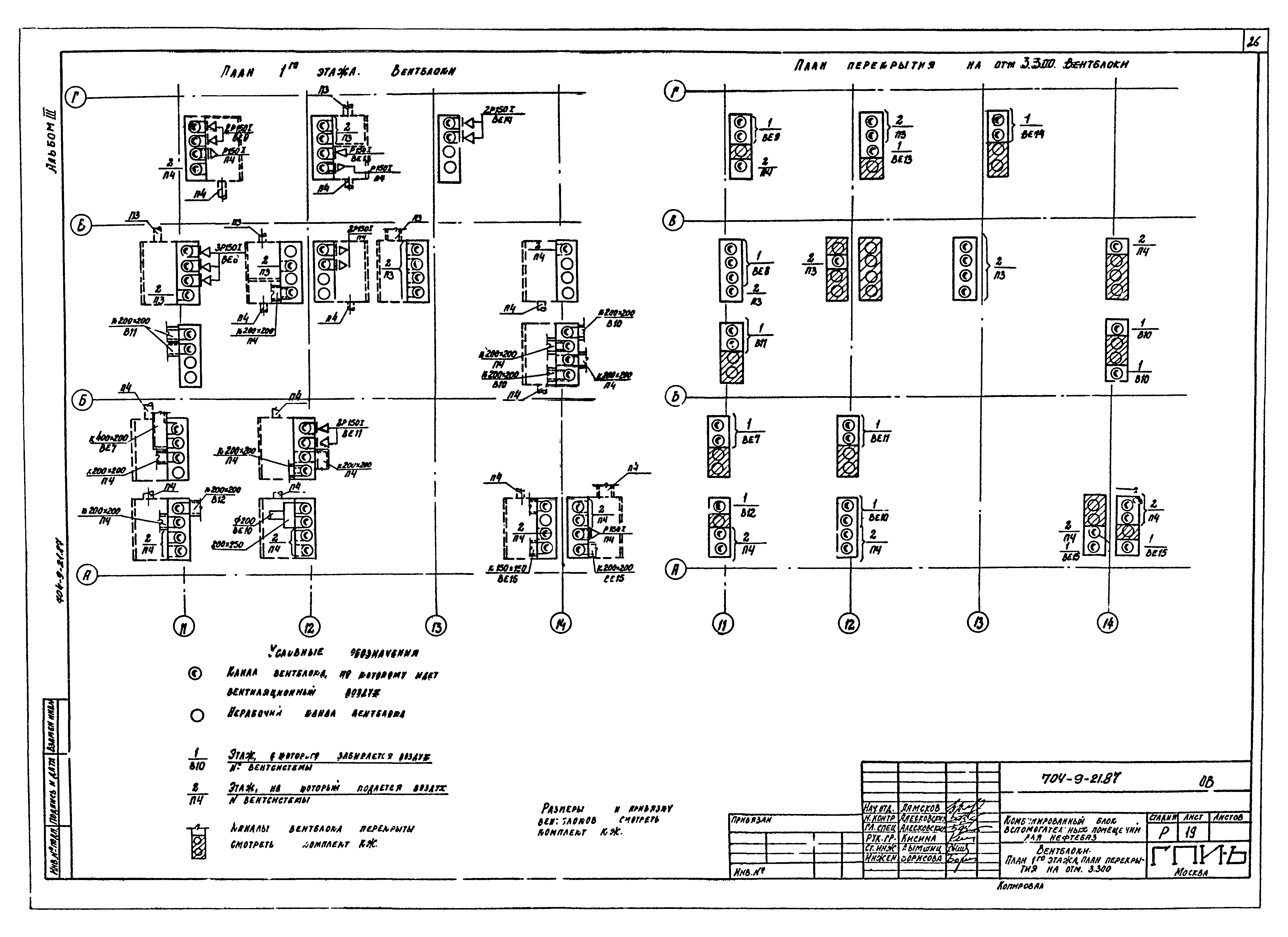 Типовой проект 704-9-21.87
