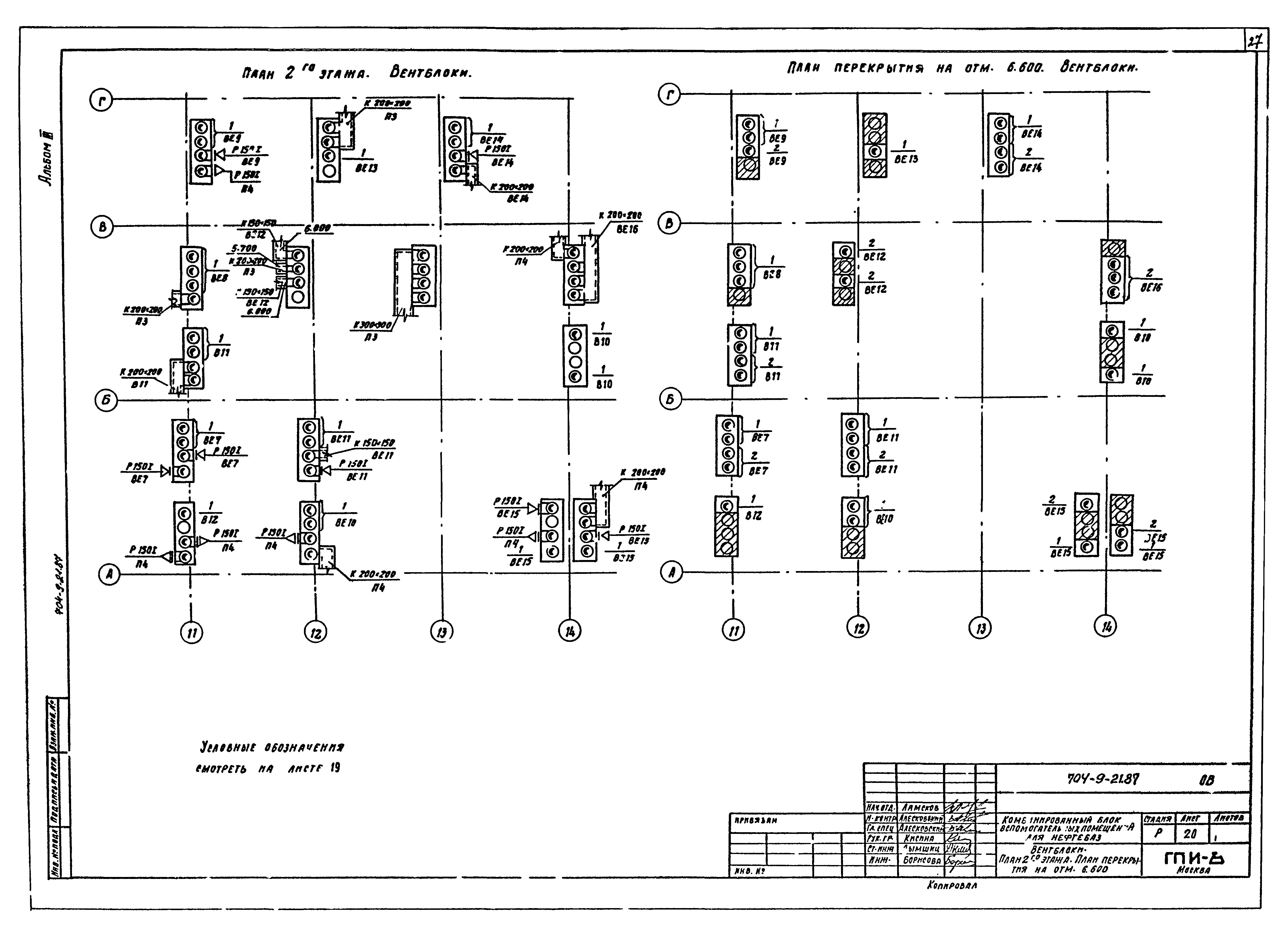 Типовой проект 704-9-21.87