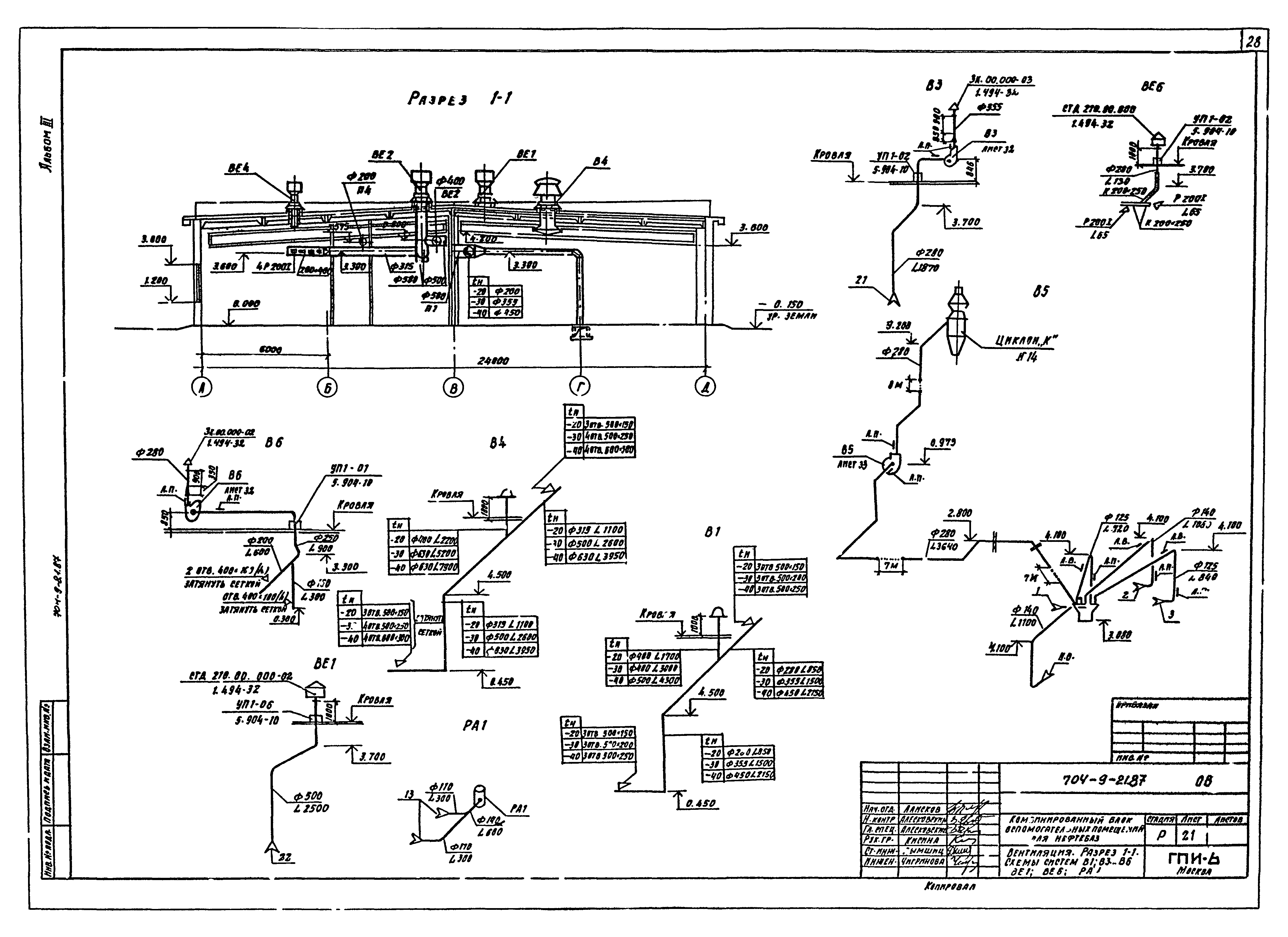 Типовой проект 704-9-21.87