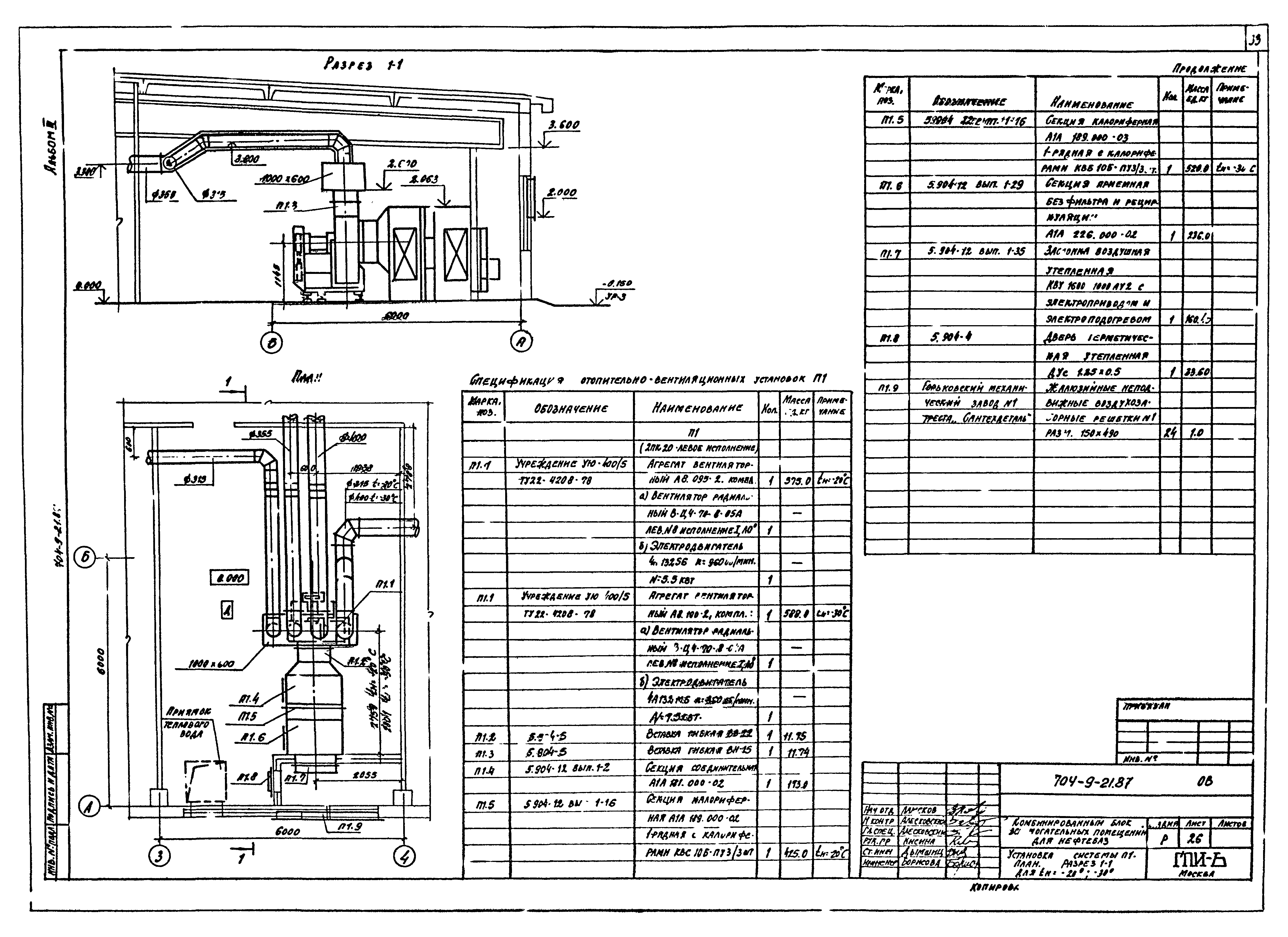 Типовой проект 704-9-21.87