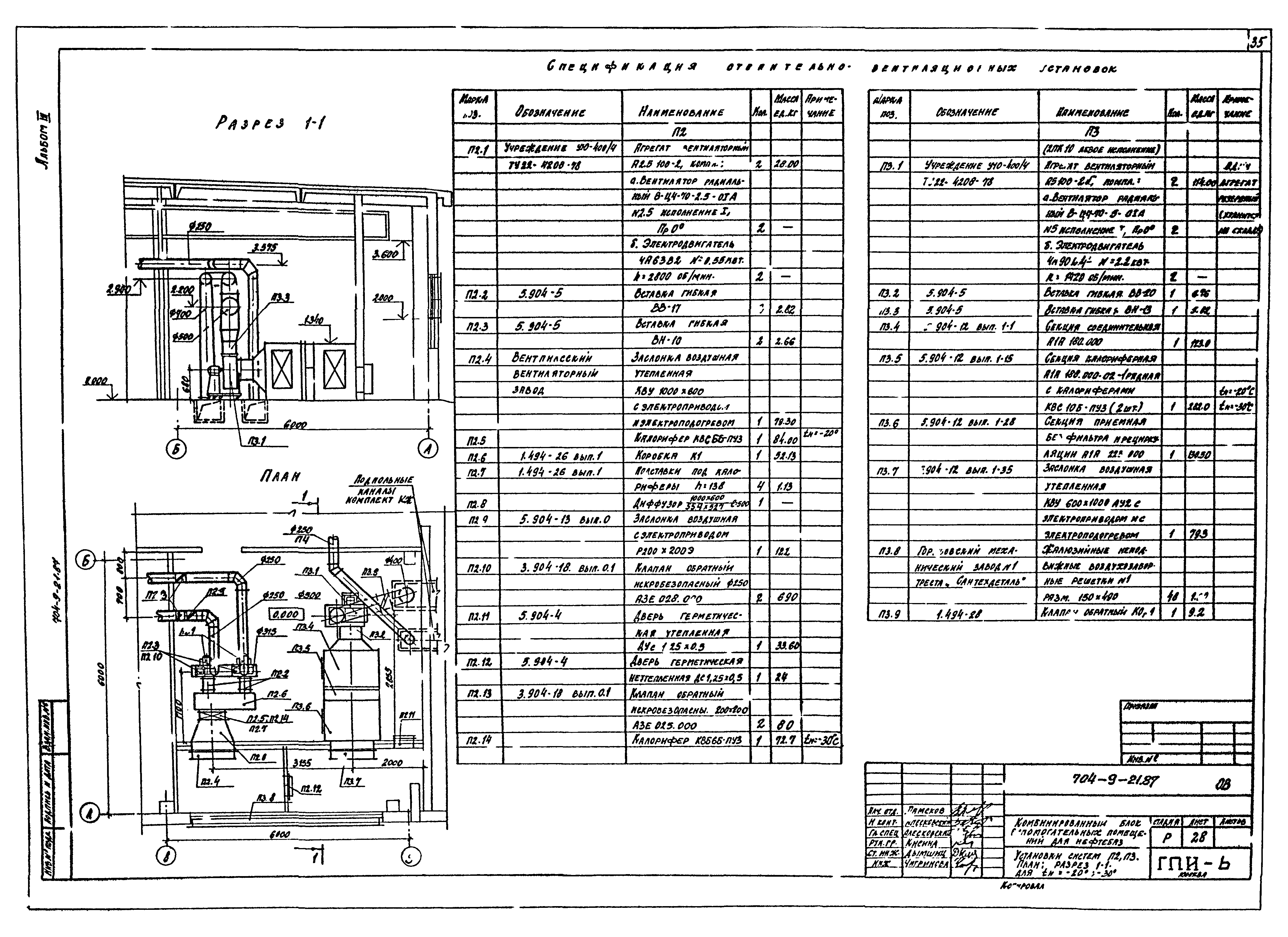 Типовой проект 704-9-21.87