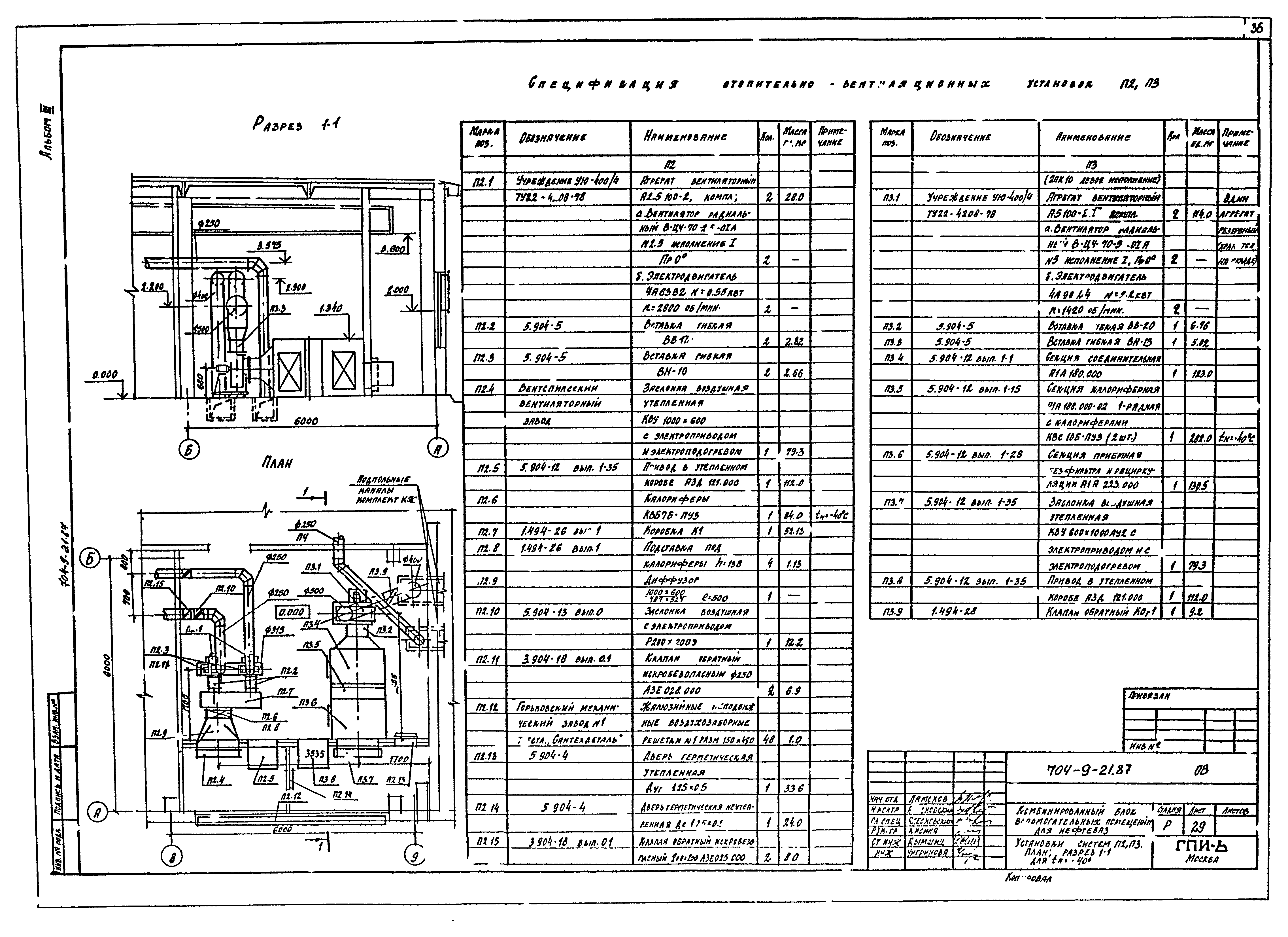 Типовой проект 704-9-21.87