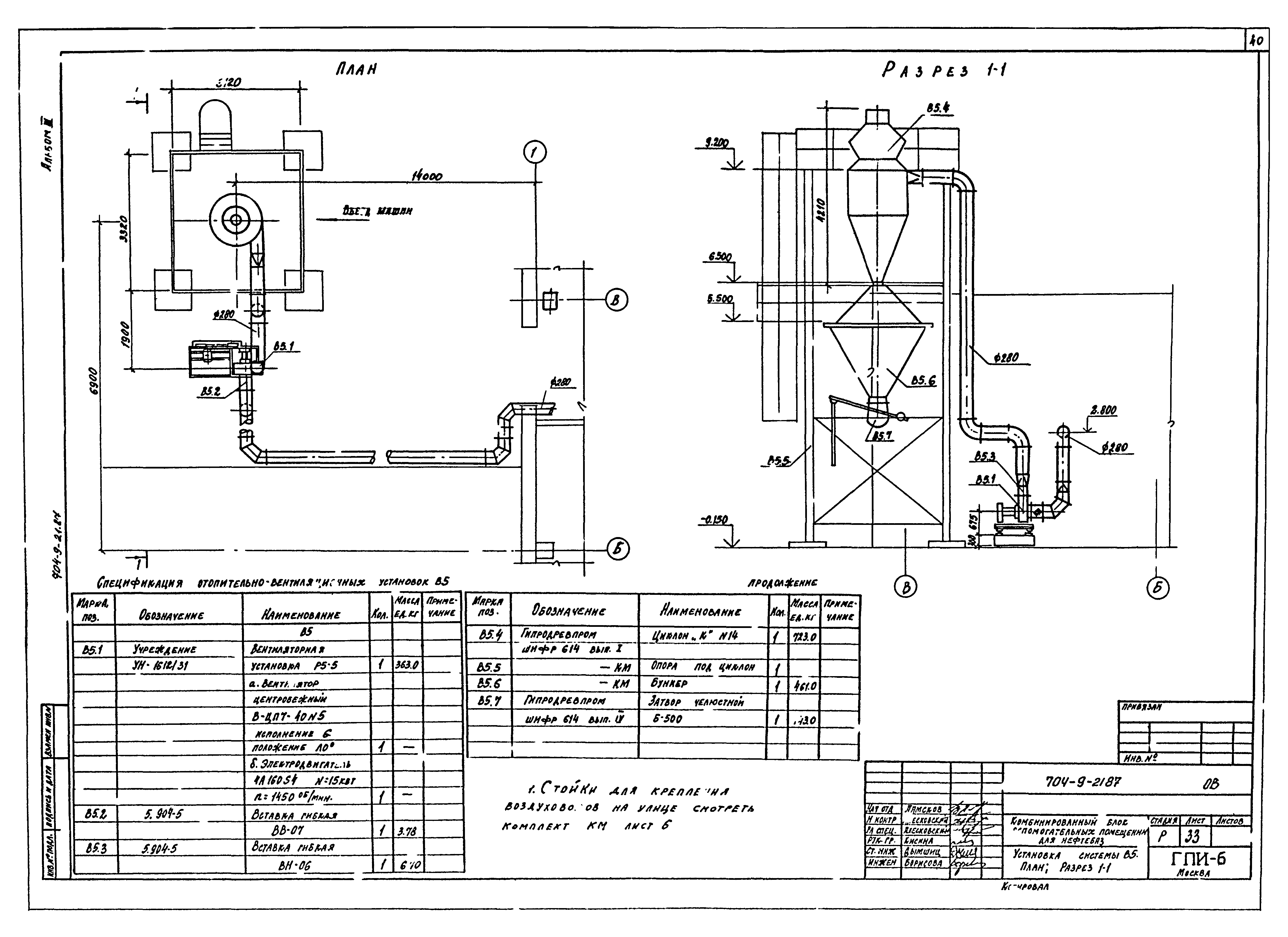 Типовой проект 704-9-21.87
