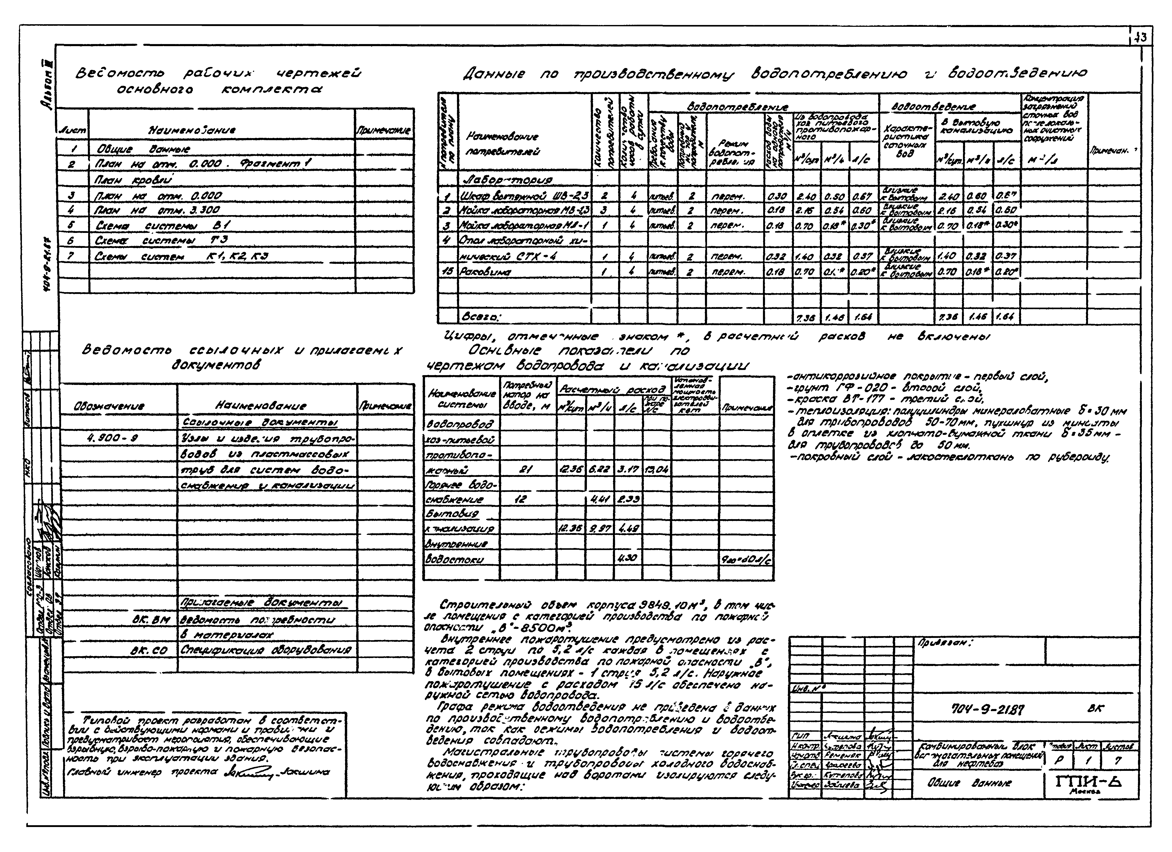 Типовой проект 704-9-21.87