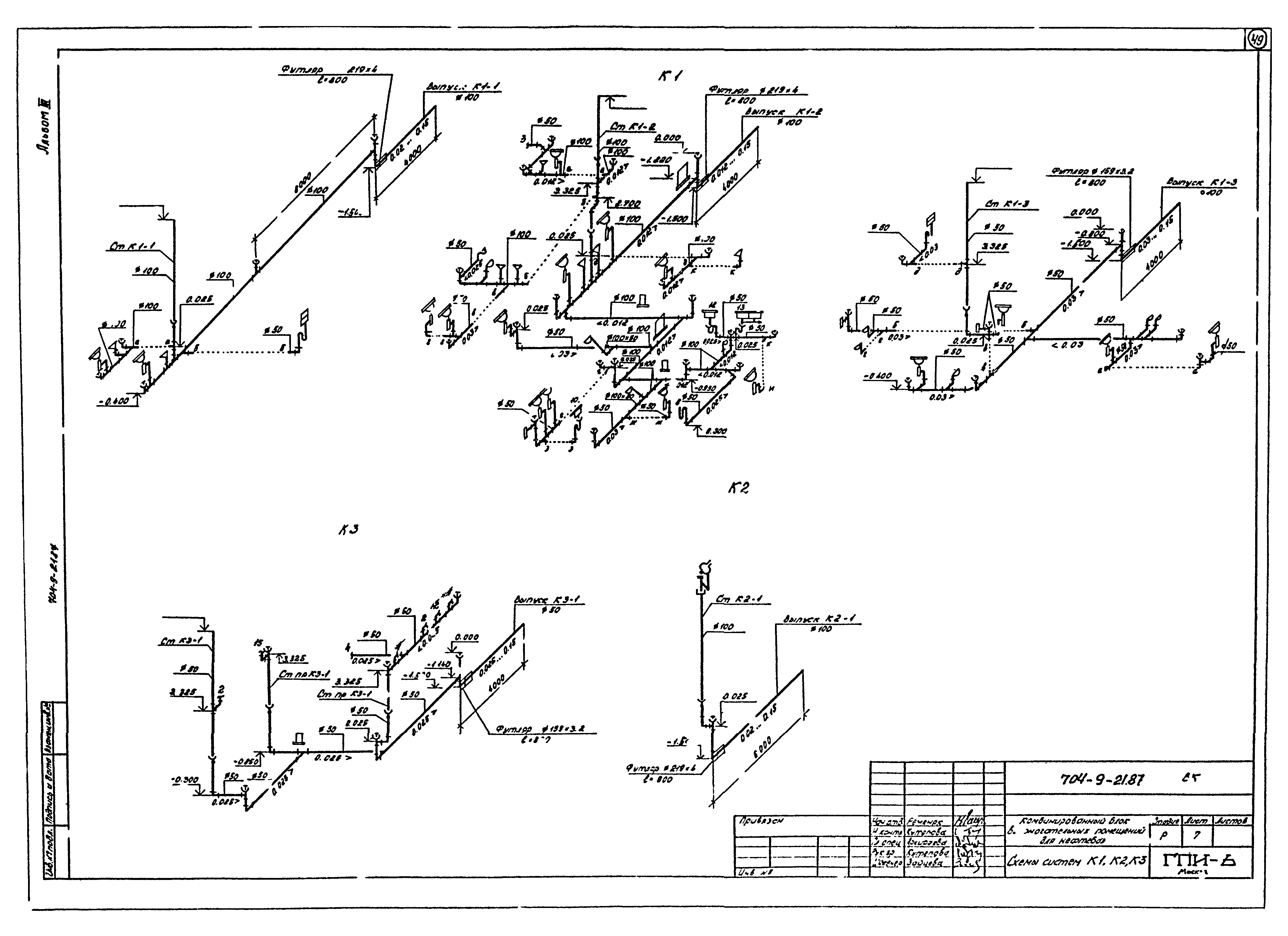Типовой проект 704-9-21.87