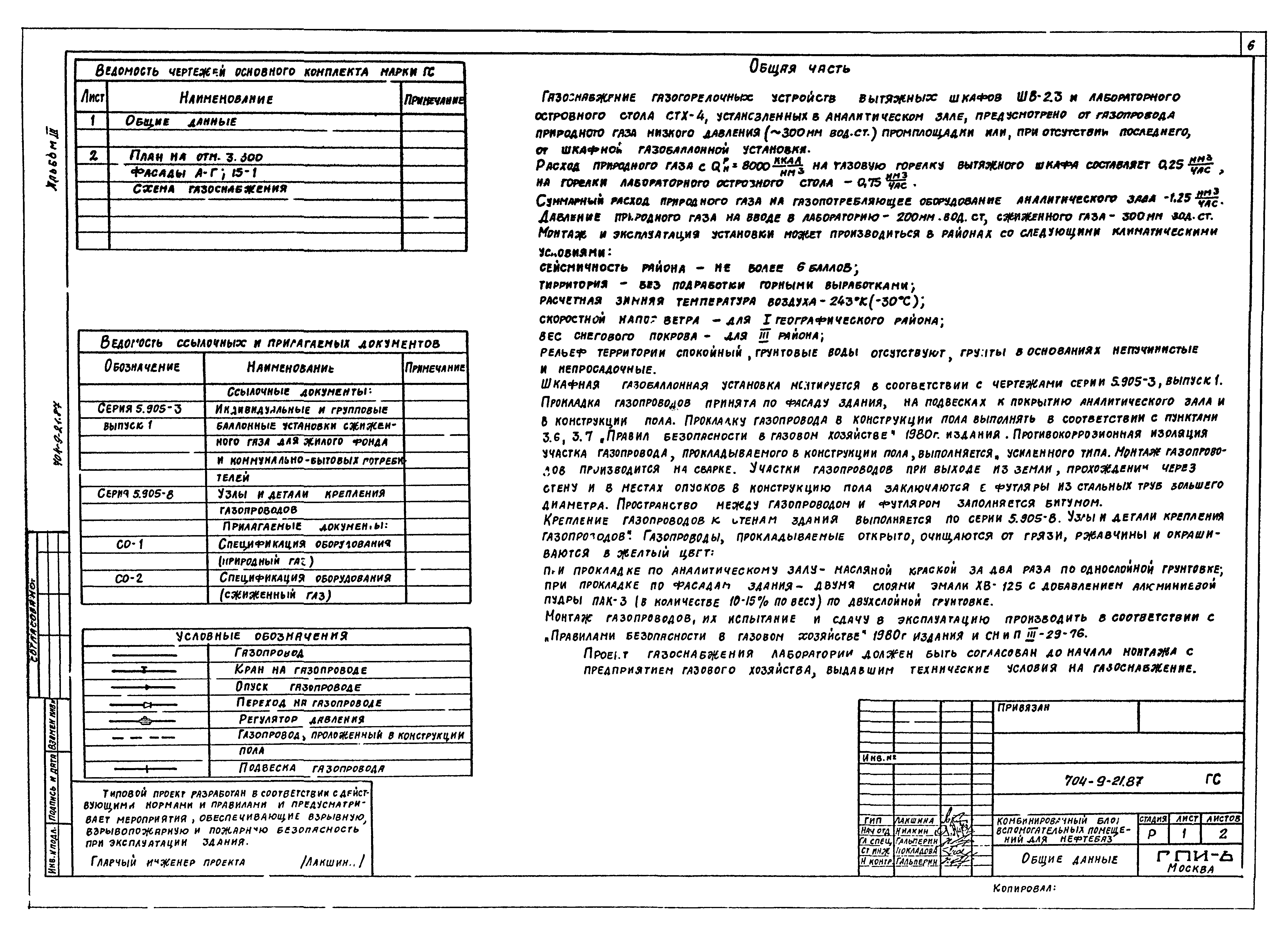 Типовой проект 704-9-21.87