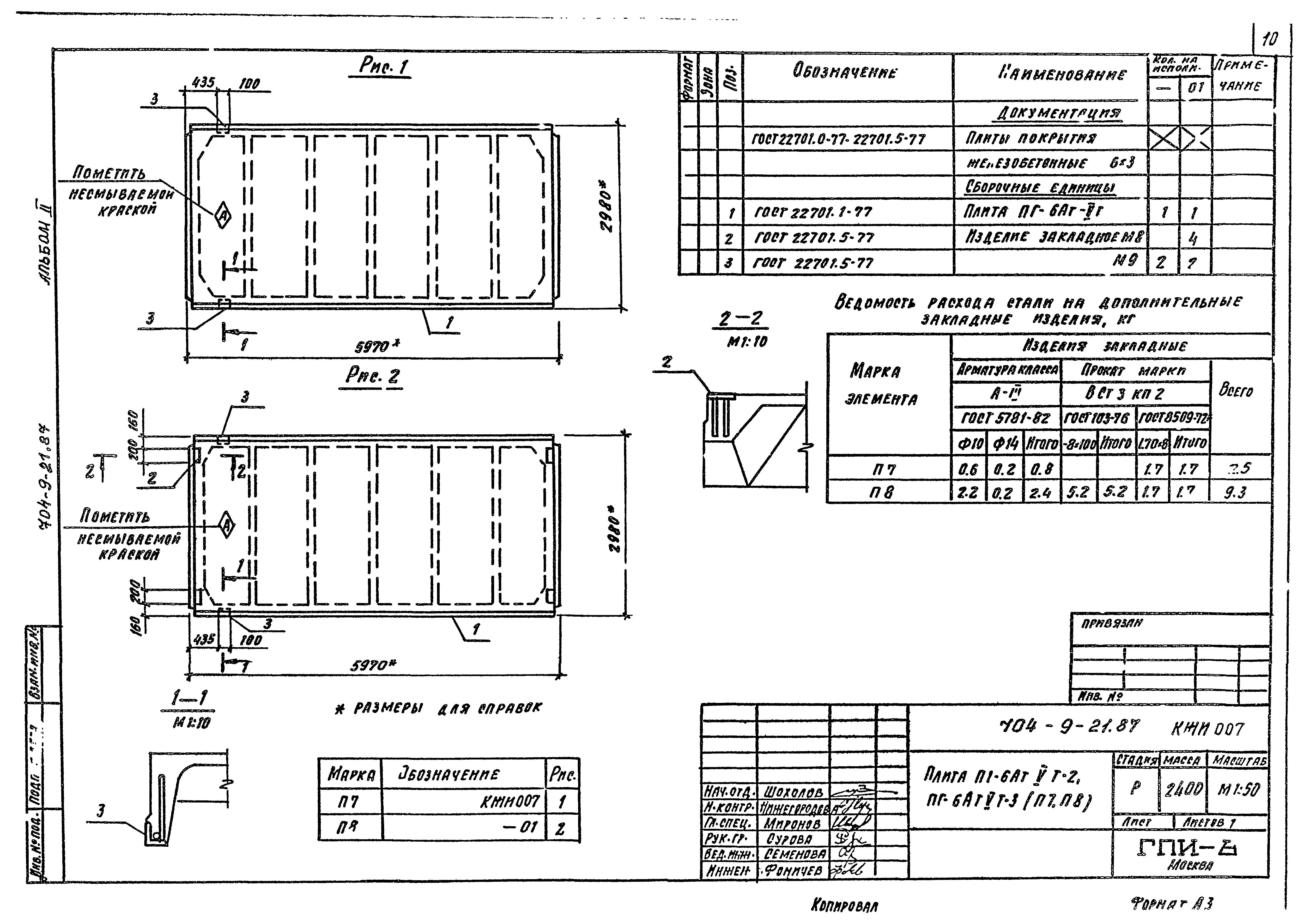 Типовой проект 704-9-21.87