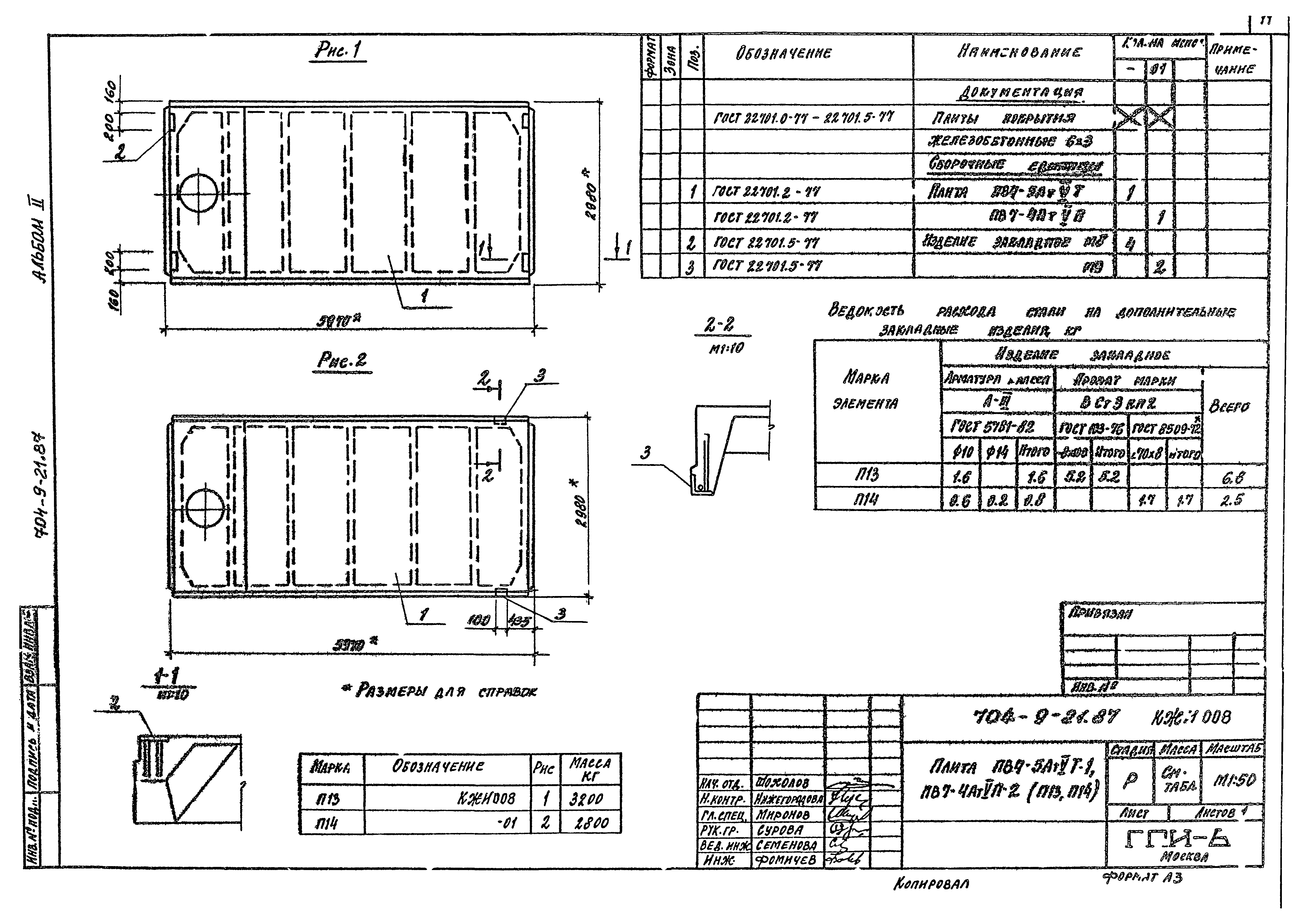 Типовой проект 704-9-21.87