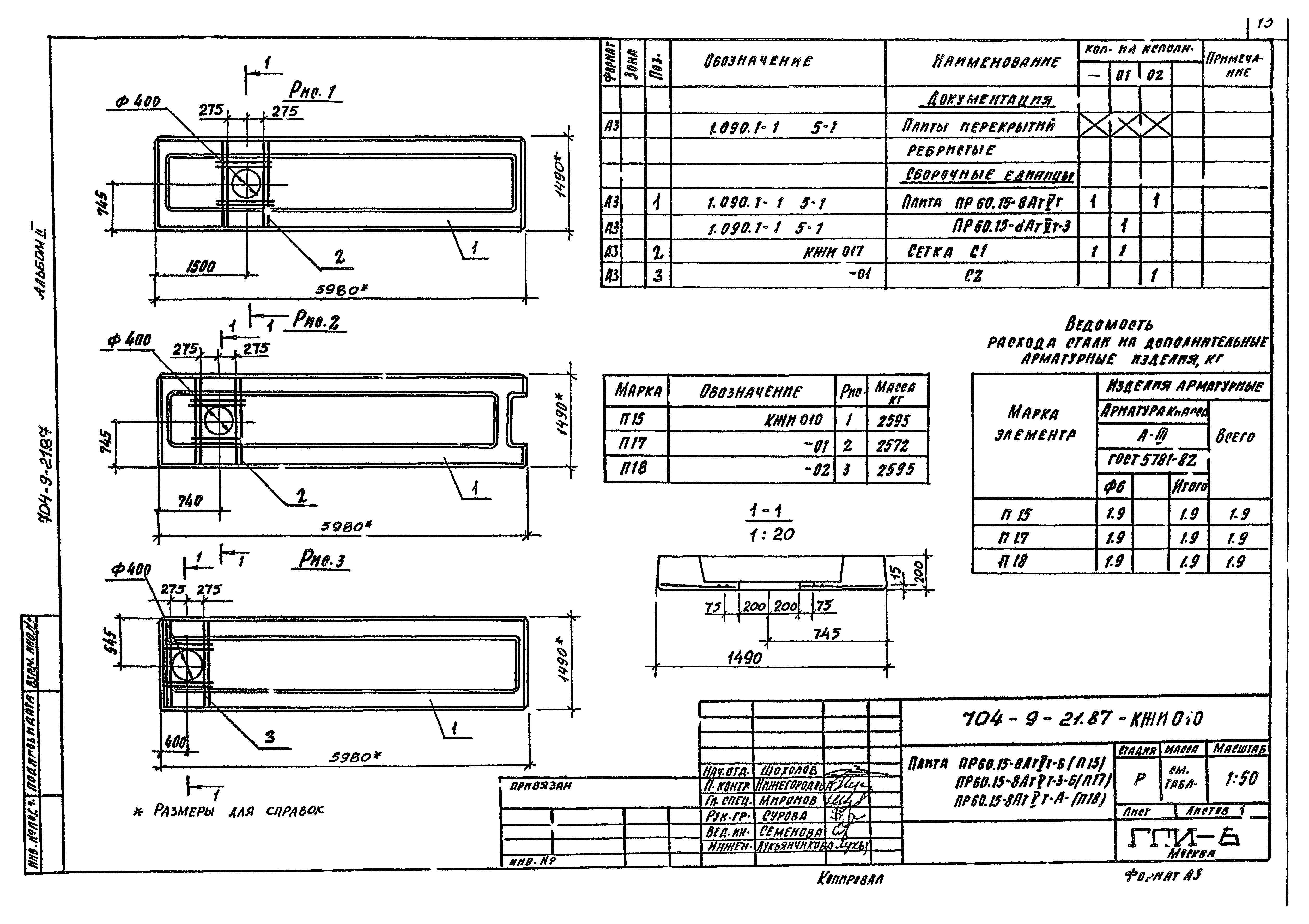 Типовой проект 704-9-21.87