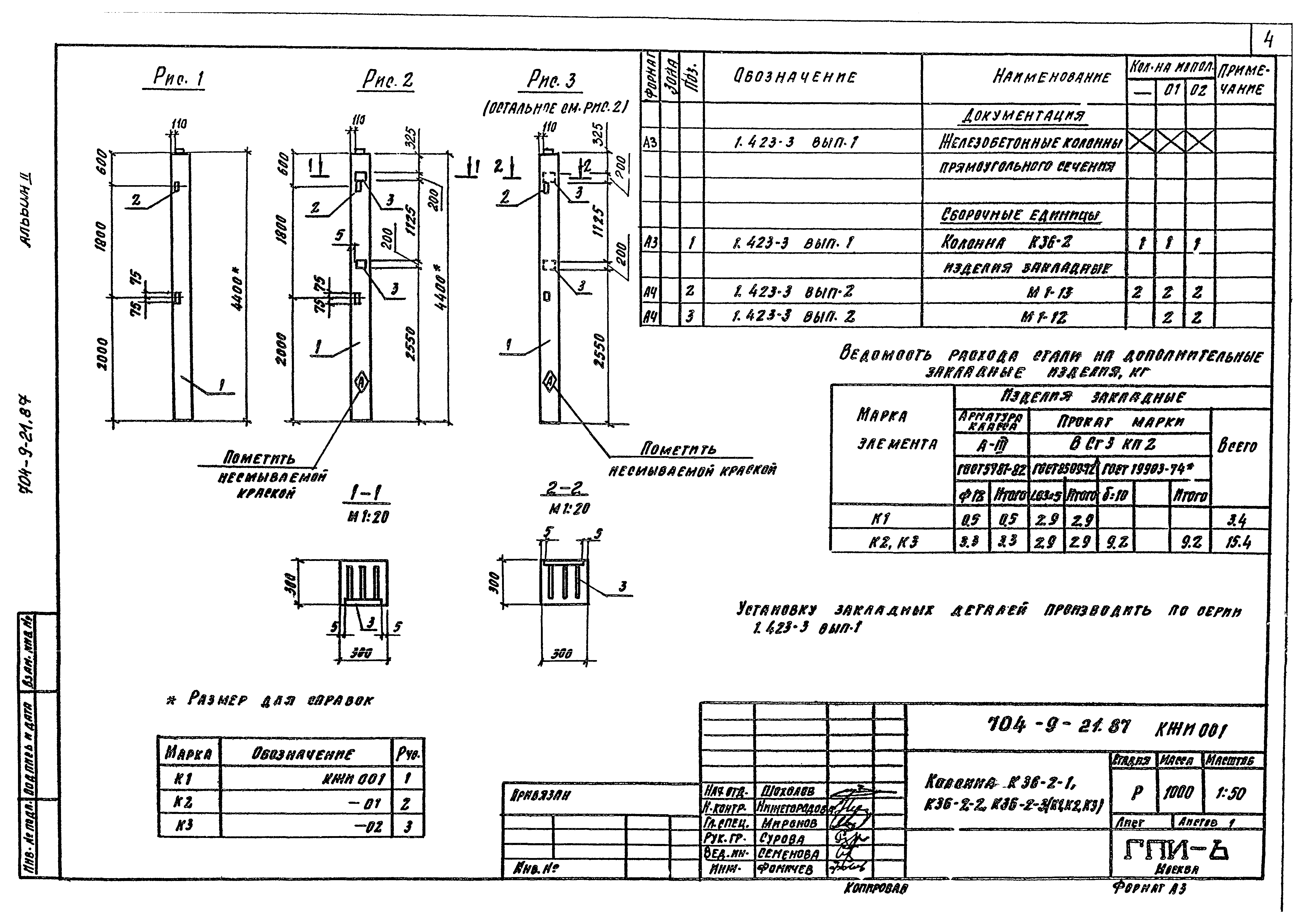 Типовой проект 704-9-21.87