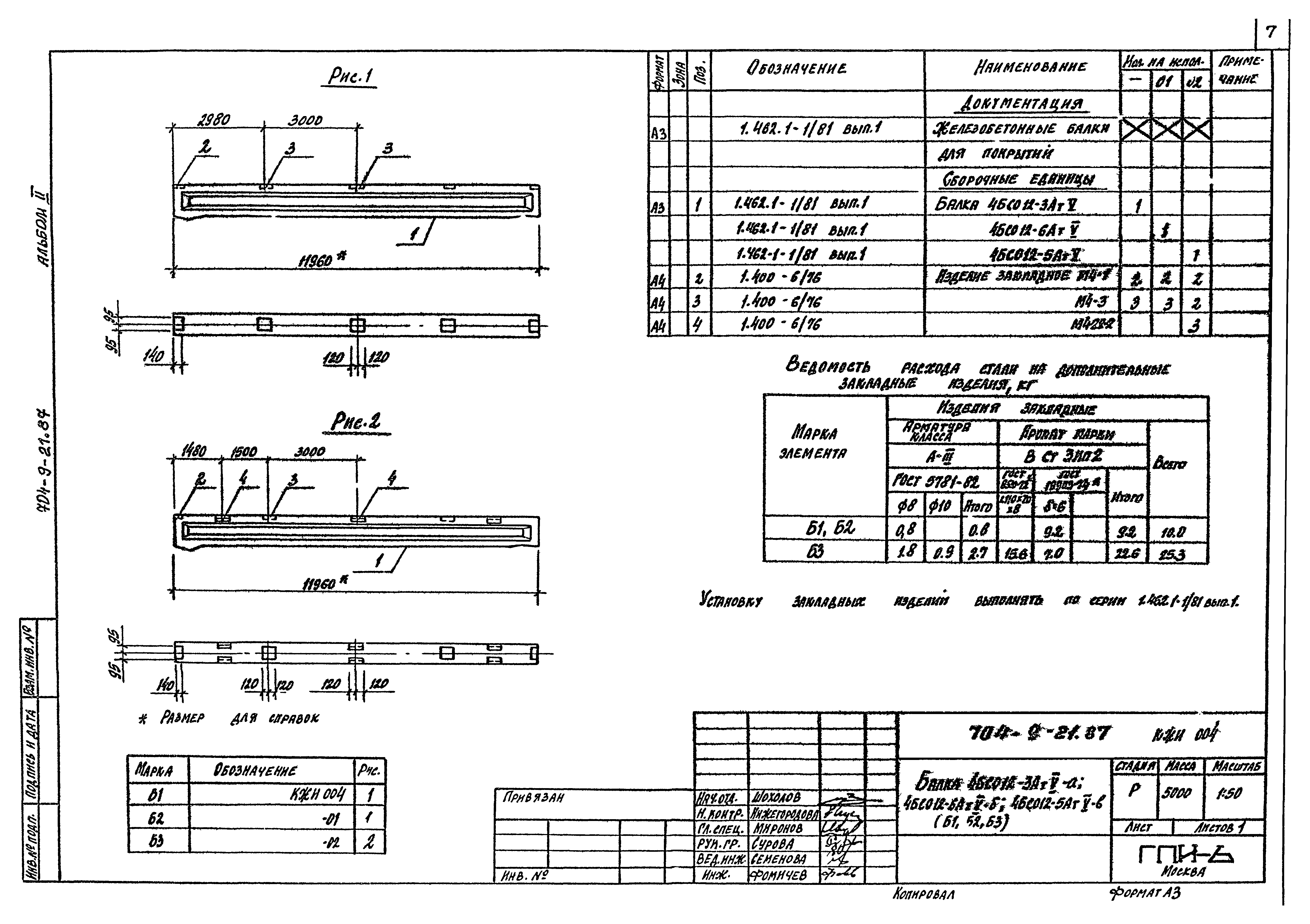 Типовой проект 704-9-21.87