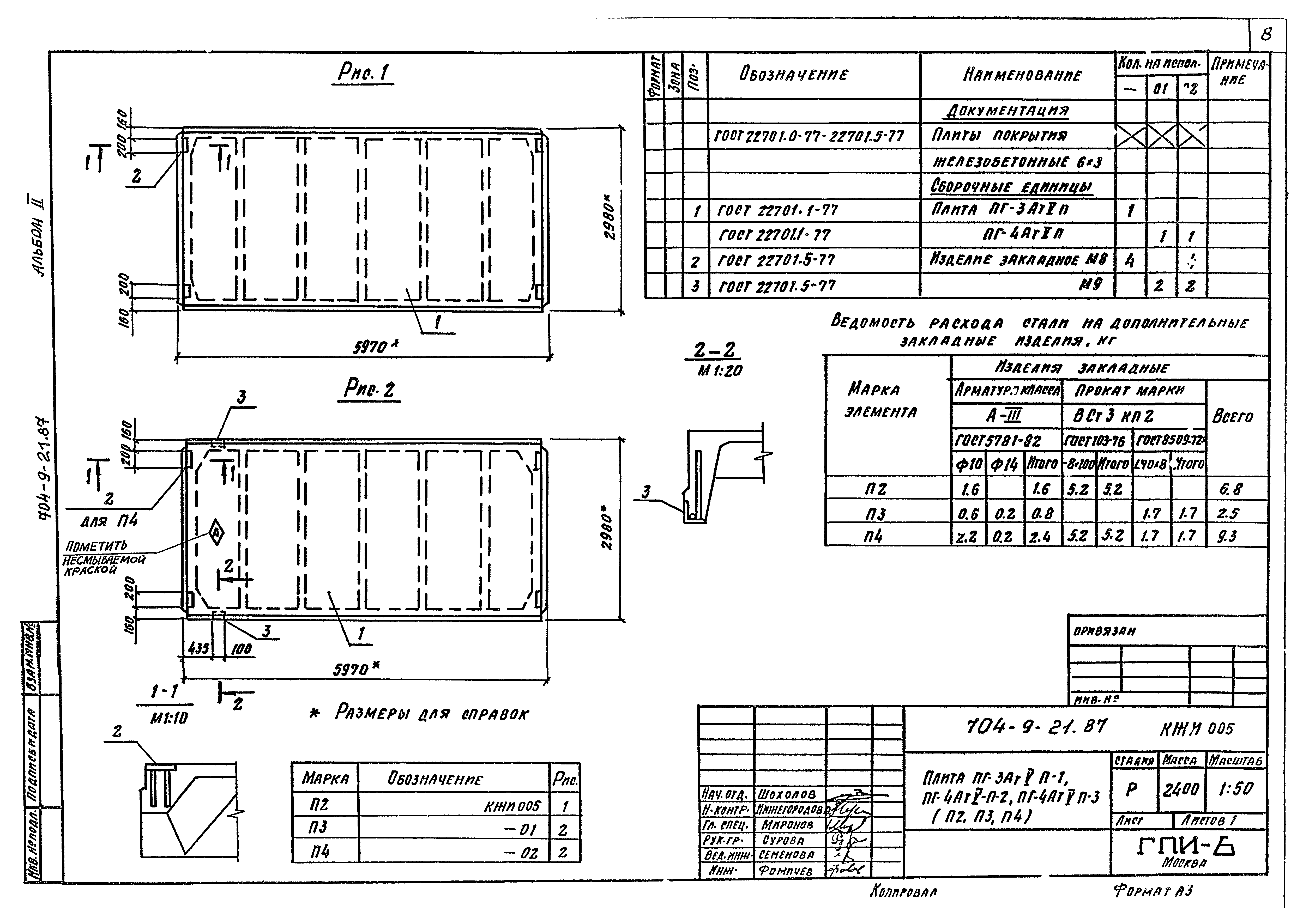 Типовой проект 704-9-21.87