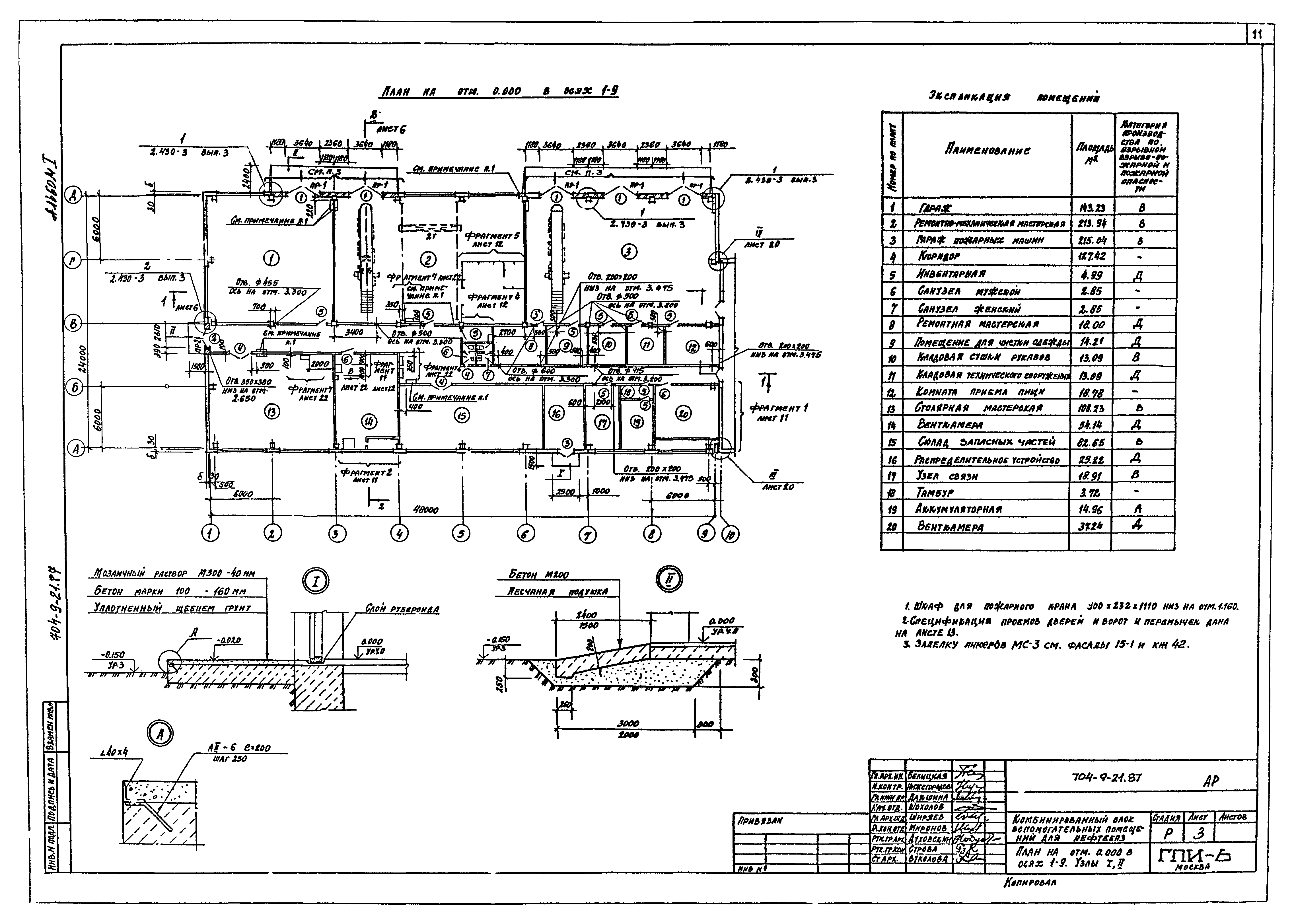 Типовой проект 704-9-21.87