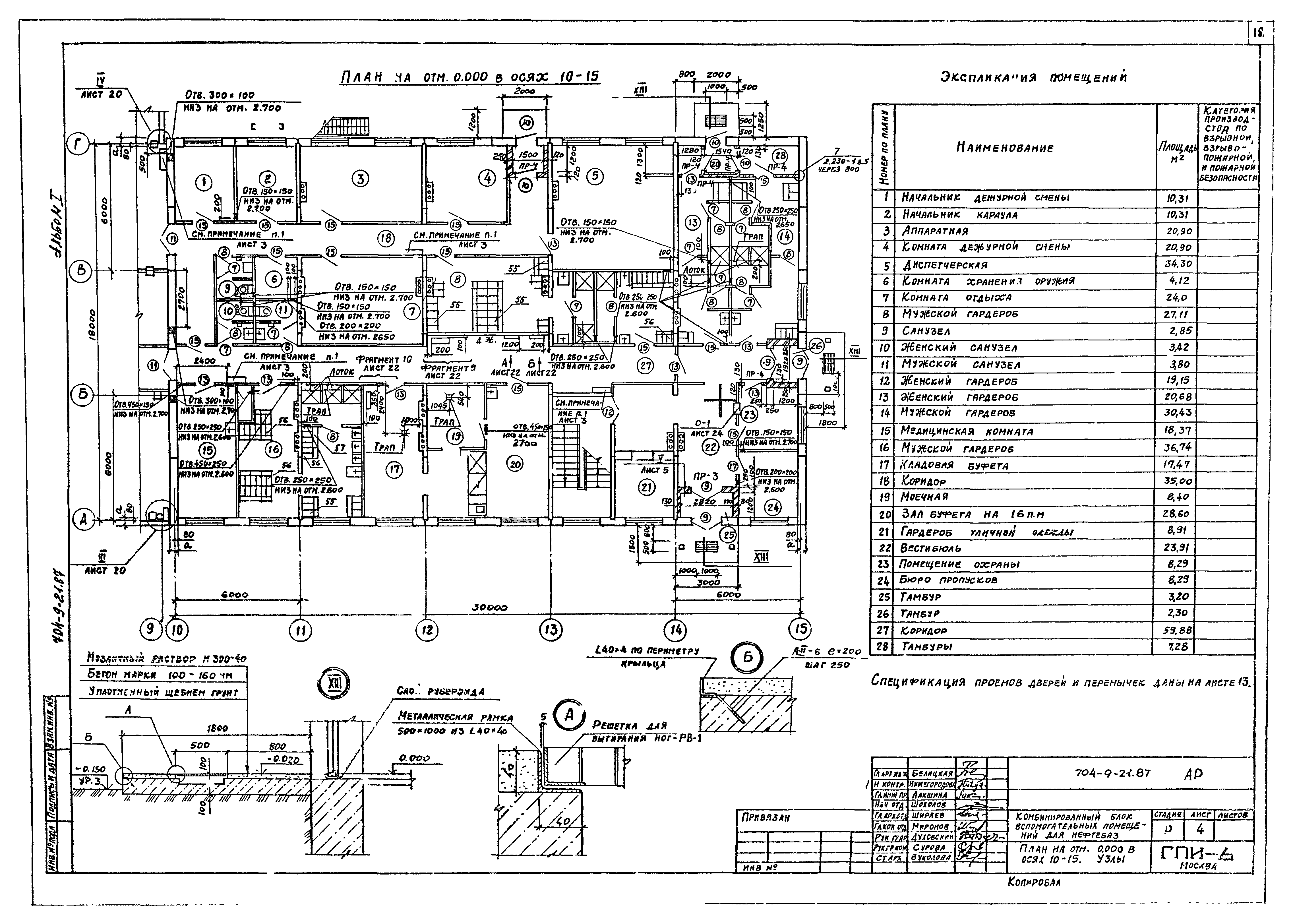 Типовой проект 704-9-21.87