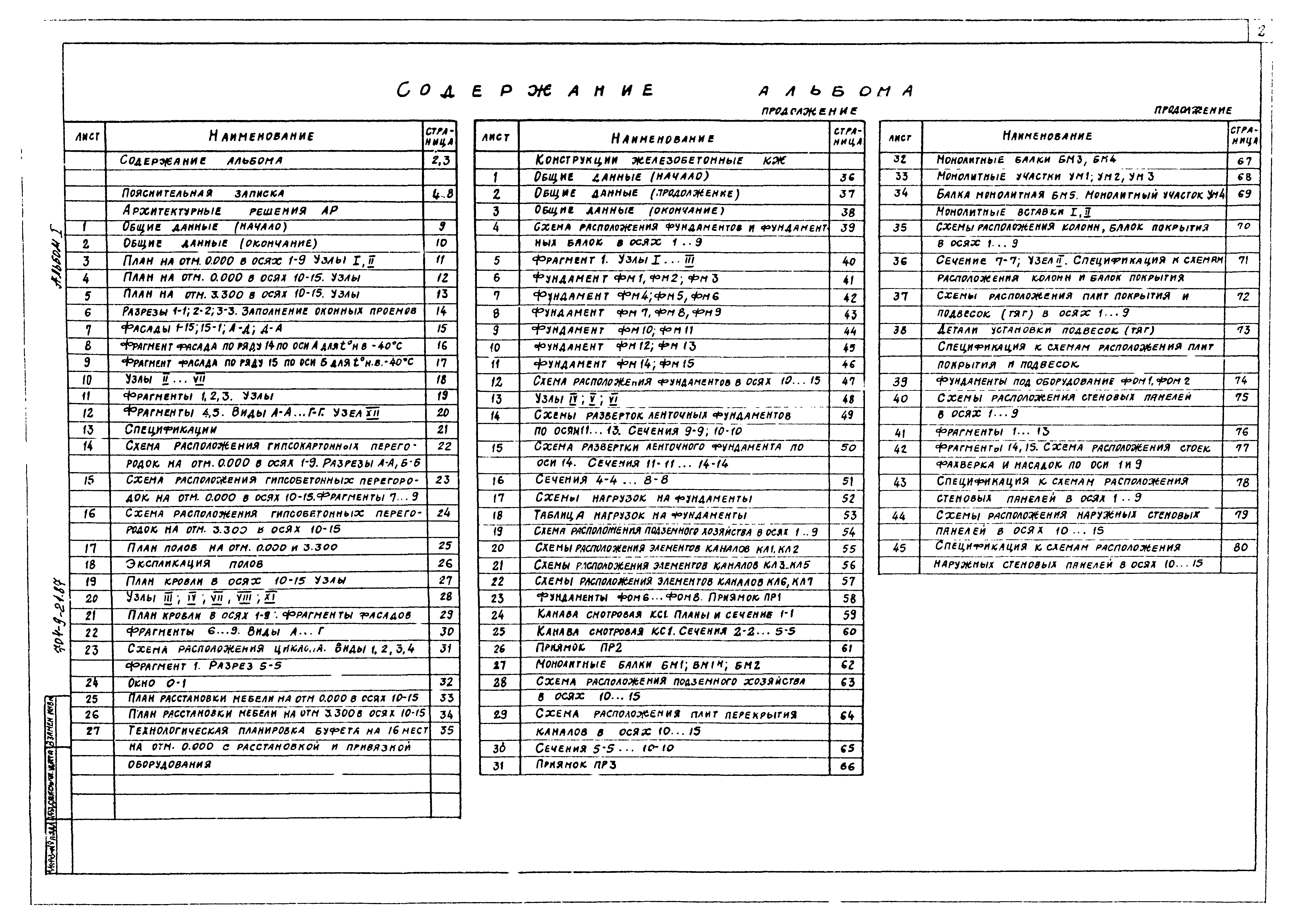 Типовой проект 704-9-21.87