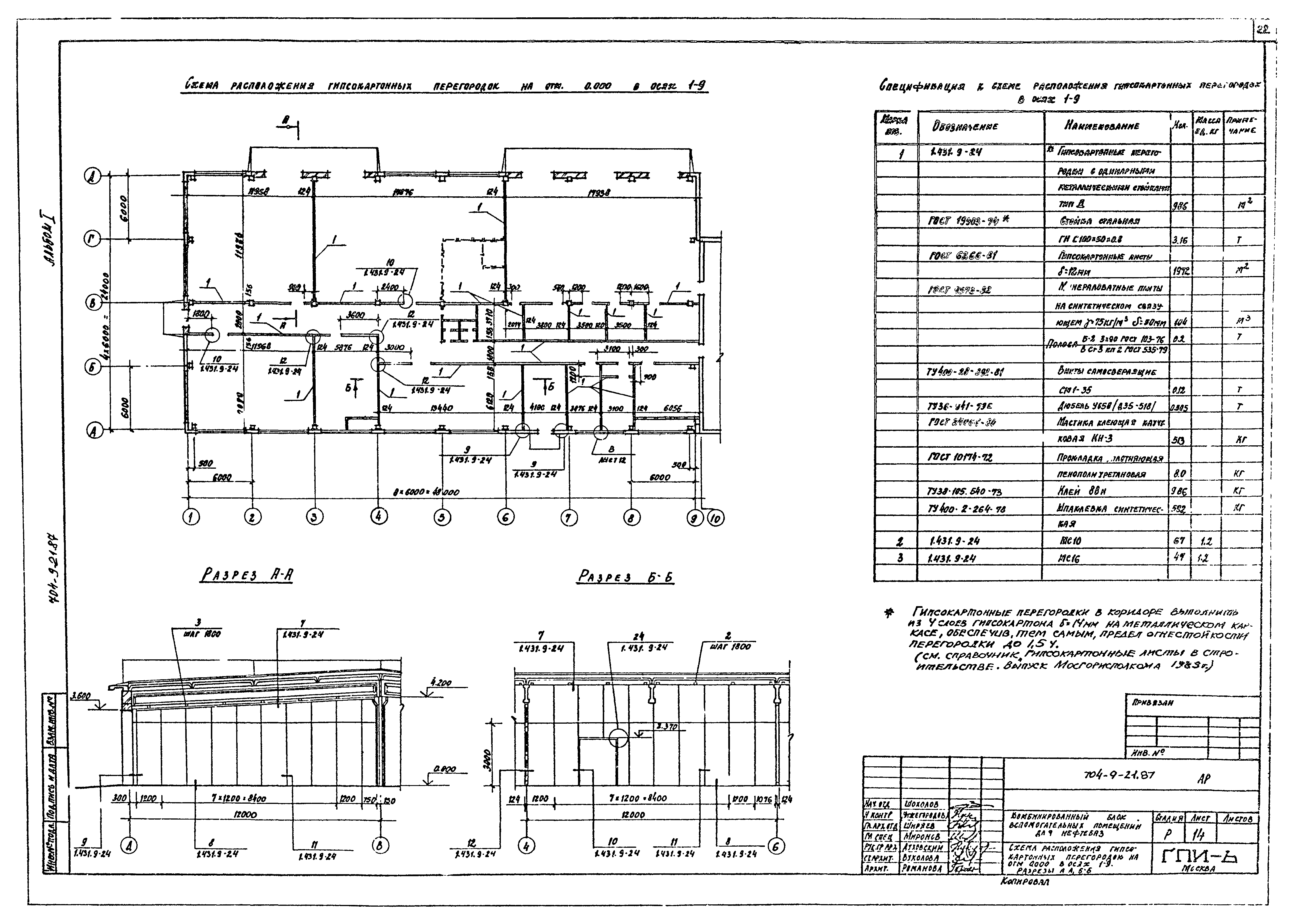 Типовой проект 704-9-21.87