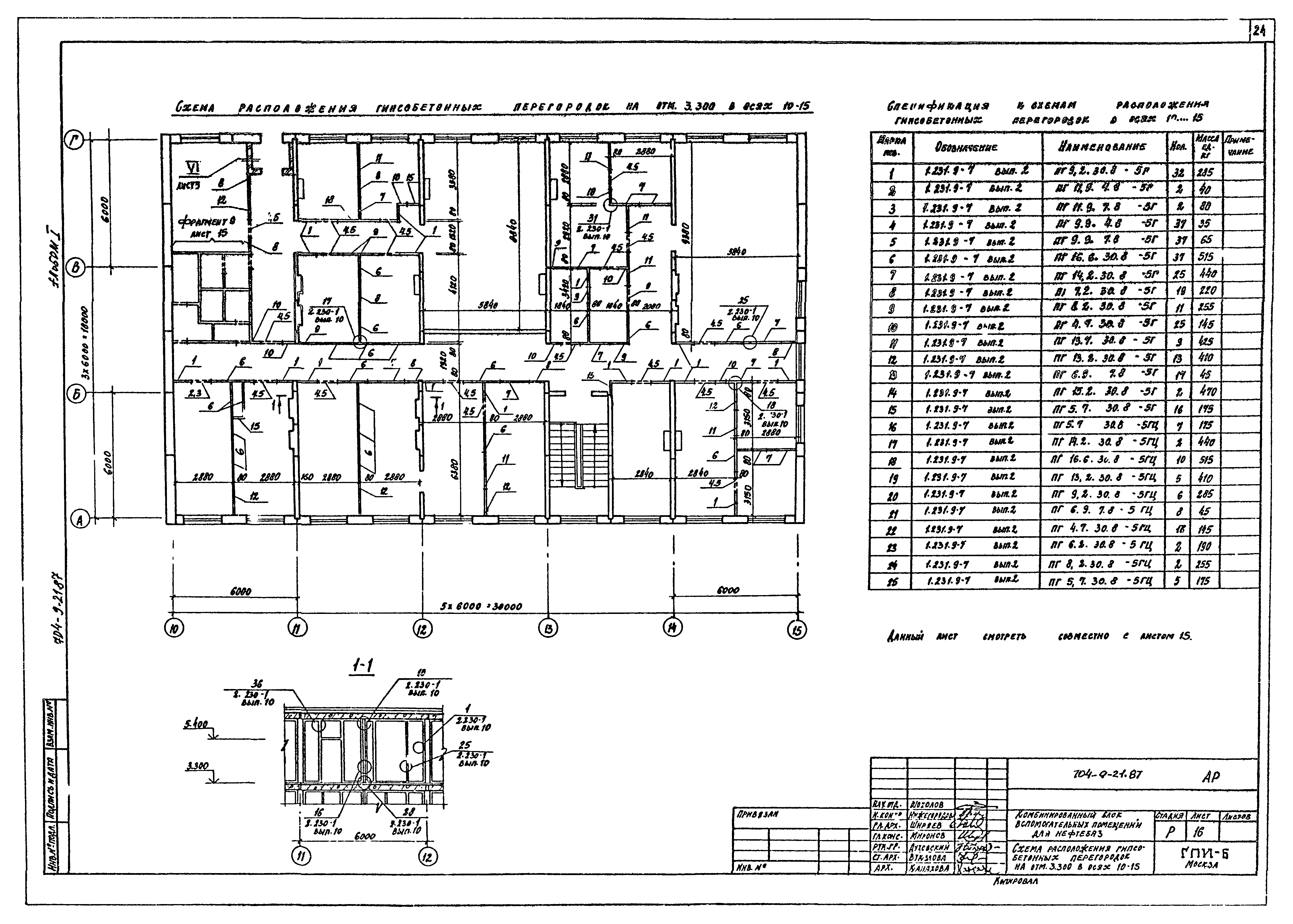 Типовой проект 704-9-21.87